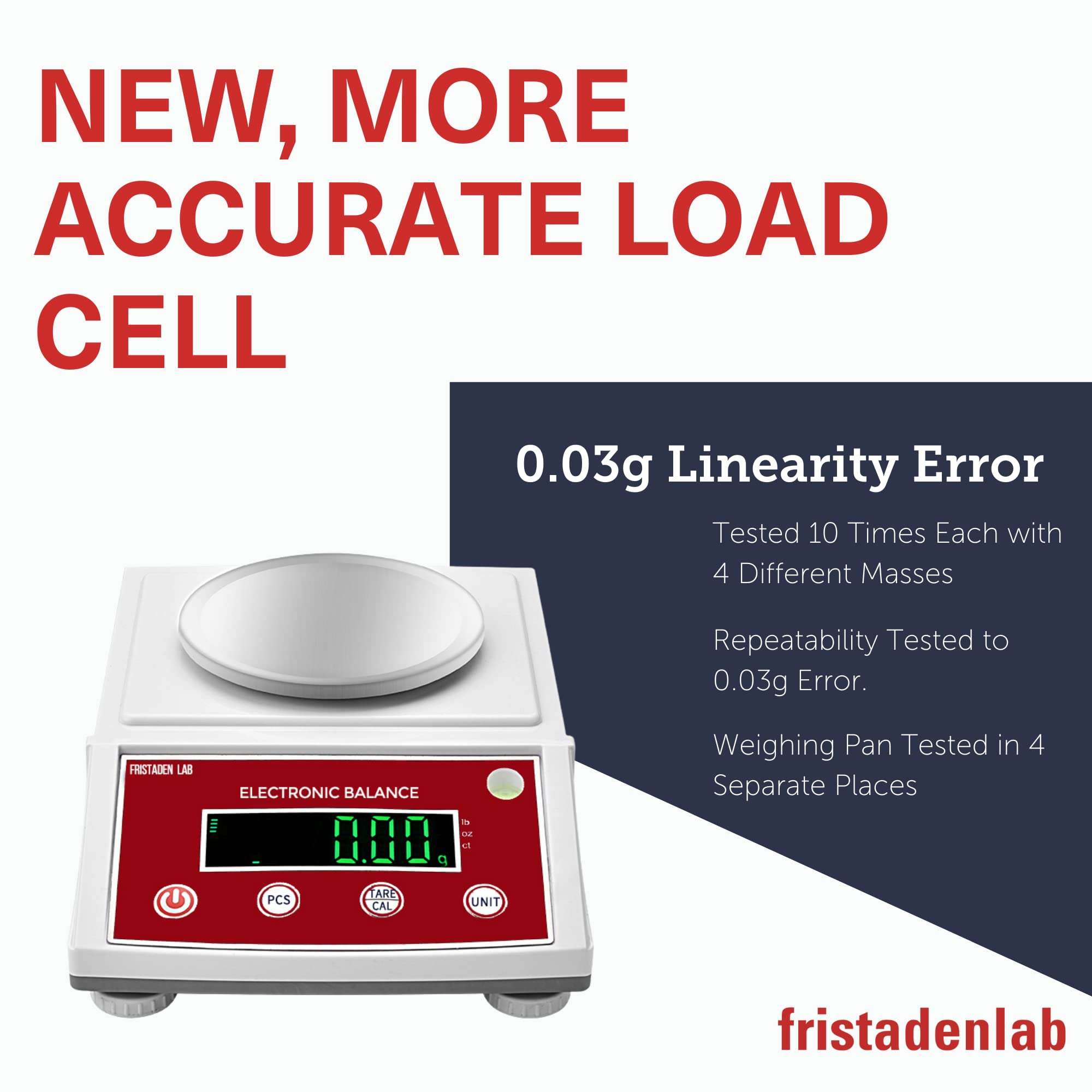Fristaden Lab Scale | HTP Series (3000 g x 0.01 g (Round Pan + Enclosure)) 3