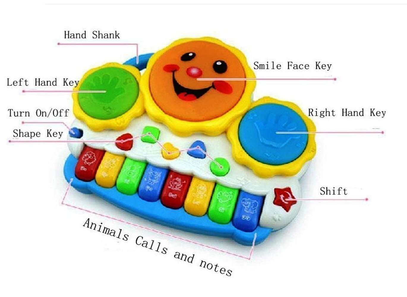 Techno Buzz Deal Drum Keyboard Musical Toys with Flashing Lights - Animal Sounds and Songs, Multi Color 3