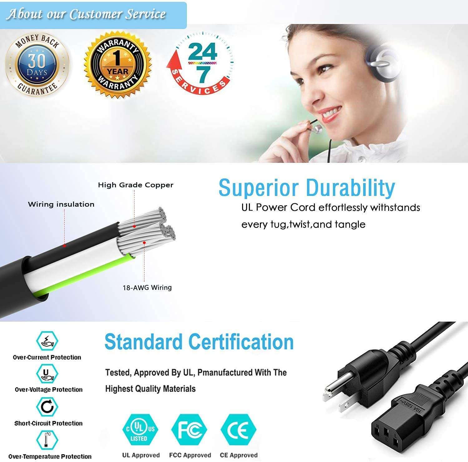 BestCH AC Power Cord Cable for Acer X223WC P221W X221W X222W 22'' LCD Monitor AZ5600-U1352 AZ5600-U2092 All-in-One PC Aspire Z5 Z5600 AZ5600#DQSLTAA005248009C96300 All in One AIO Desktop 2