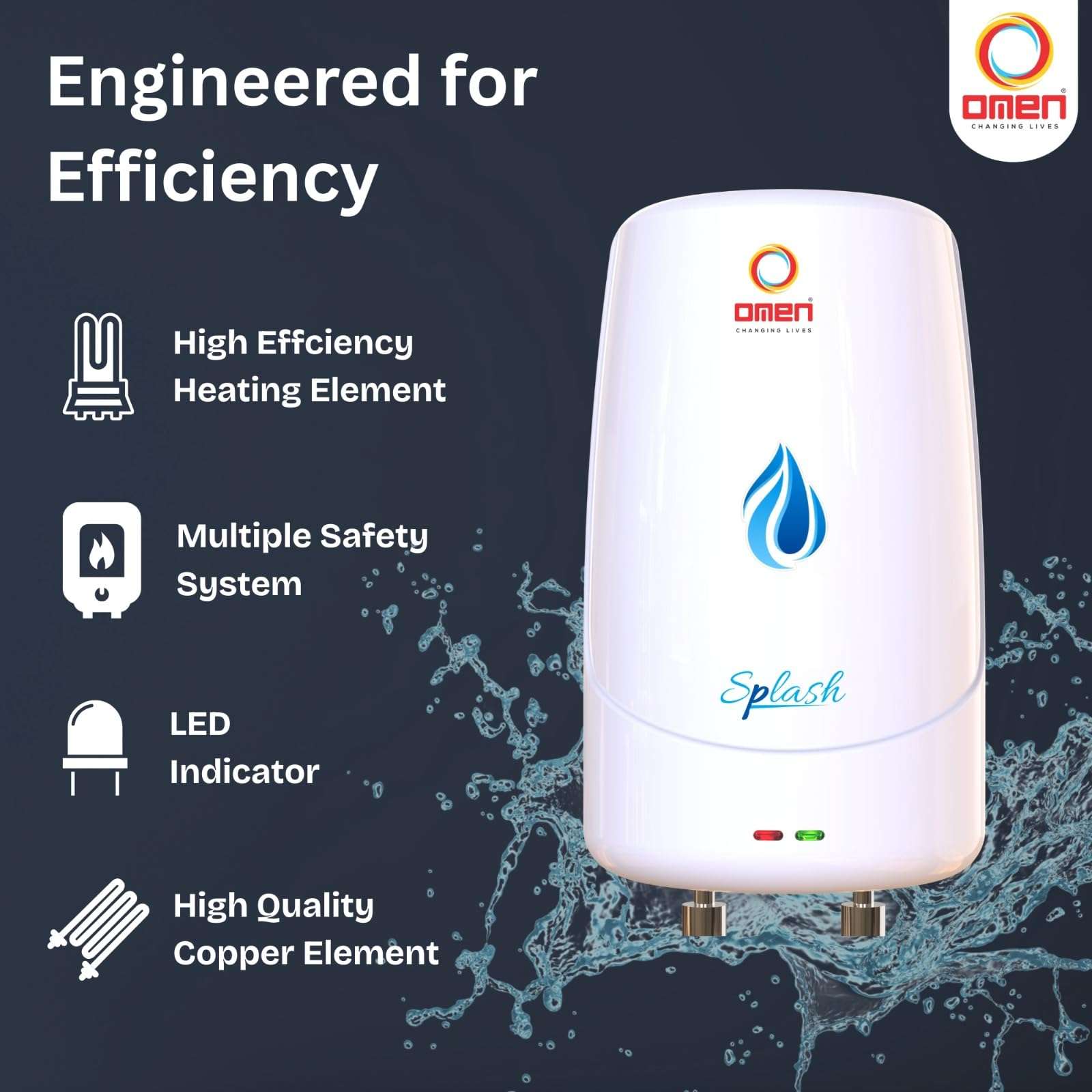 Omen Changing Lives Splash 3 L Instant Water Heater | 3000 W Fast Heating | Gas Geyser with Advanced Safety Features | Rust-Resistant SS Tank | Ideal for Kitchen & Bathroom 5