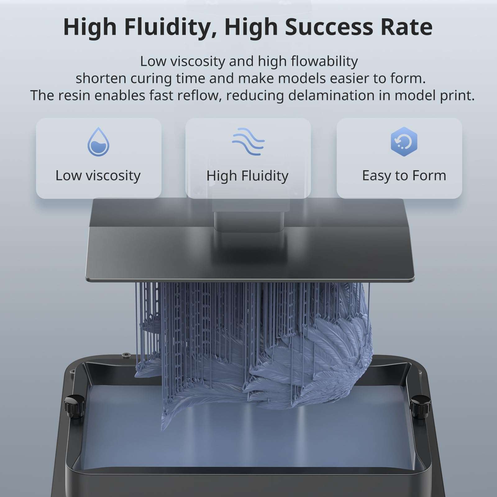 ANYCUBIC - ABS-Like Pro 2 3D Printer Resin Bundle with Enhanced Strength and Hardness, Much Superior Performance to ABS-Like Resin, Low Odor, 4 Packs x 1kg Grey, 4kg Total 4