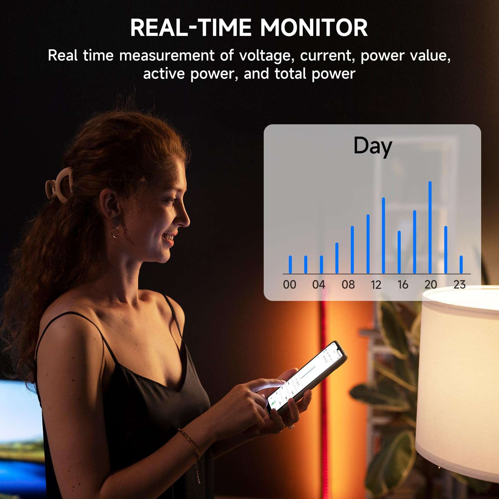 Smart Home Energy Monitor with 16 50A and 2-200A Circuit Level Sensors, Real-Time Accurate Energy Consumption Tracking, WiFi Meter Solar/Net Metering, 2.4 GHz WiFi 3