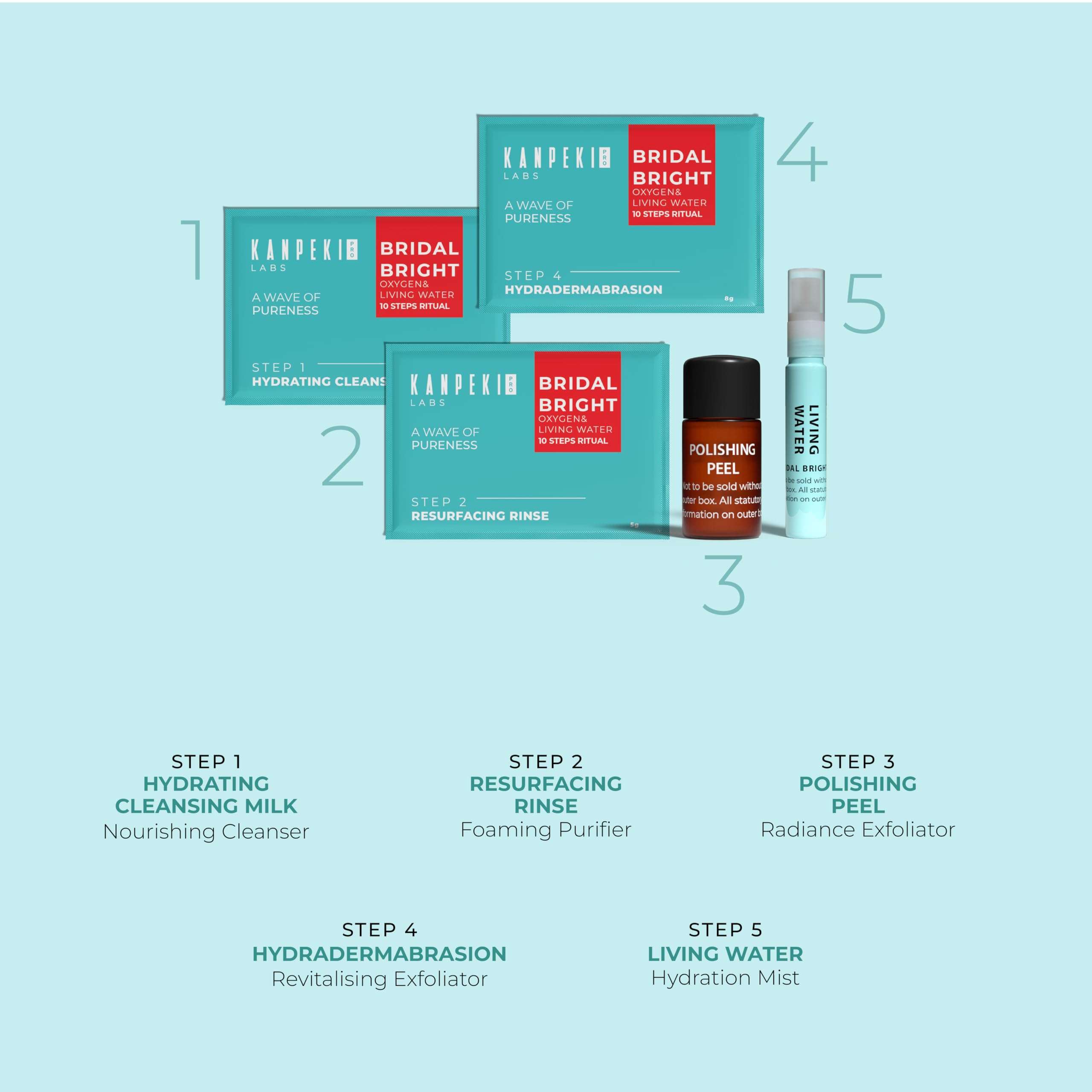 Kanpeki Bridal Bright 10 Step Oxygen Facial Kit with Living Water | Hydrating, Purifying & Youthful Radiance Ritual, Glow & Fine Line Care | Infused with Spirulina & Vital Minerals | Suitable for All Skin Types 6