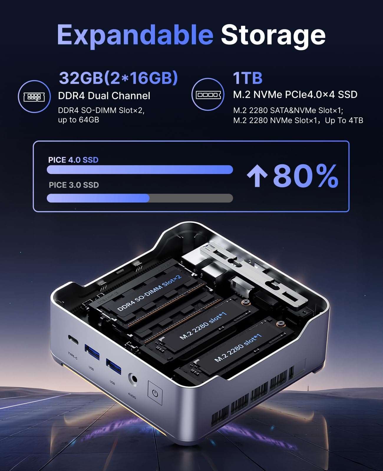 KAMRUI Hyper H2 Mini Gaming PC, Intel Core 14450HX Mini Computers (10C/16T, 4.8GHz), 32GB RAM 1TB PCle4.0 SSD Micro Desktop PC, Triple 4K Display, USB Type-C, WiFi6, BT5.2, Business Office Home 4