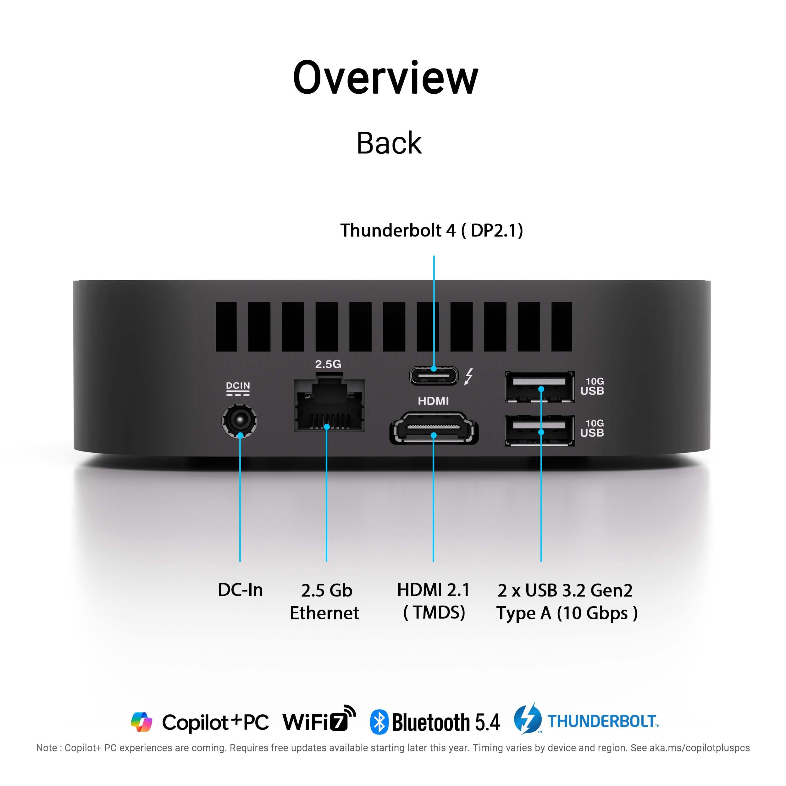 ASUS NUC 14 Pro AI Microsoft Copilot+ AI PC with Intel Series 2 Core Ultra 5 226V, 16GB LPDDR5x RAM, 512GB NVMe SSD, Thunderbolt 4, WiFi 7, Win 11 Home, Voice Command, Toolless Chassis Access Mini PC 5