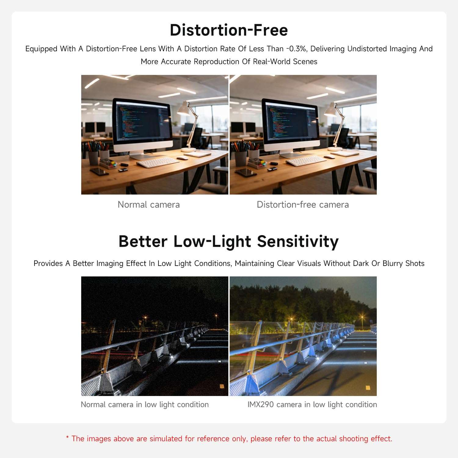 KLAYERS IMX290 2MP Camera Module | Compatible with Raspberry Pi5/4B/ZERO/ZERO 2 W | Low-Light Sensitivity | Distortion-Free 5