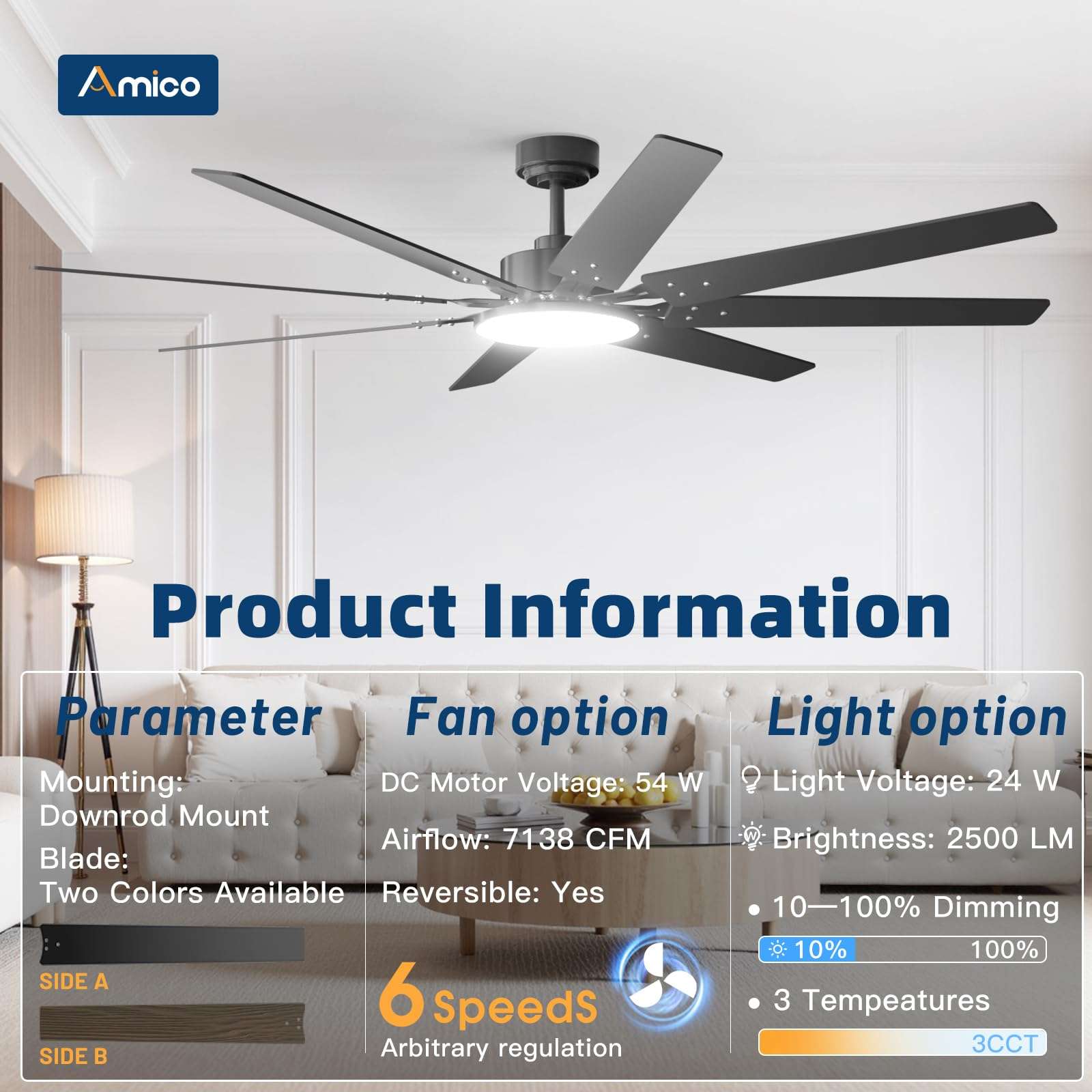 Amico 72'' Black Large Ceiling Fan with Lights and Vintage Ceiling Fan Bundle 4