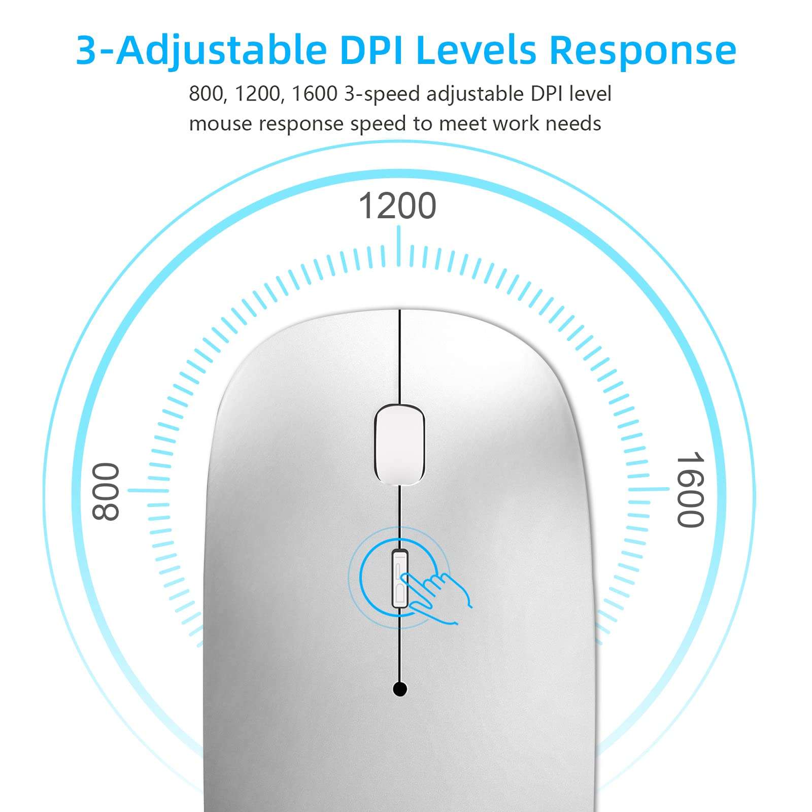 Vxeei LED Wireless Bluetooth Mouse,Rechargeable Bluetooth Mouse (Bluetooth 5.1 + USB) 2.4GHz Portable Optical Office Mouse，Bluetooth Mouse for MacBook Air,MacBook pro,Mac,Pc,Computer,Laptop,Desktop 4