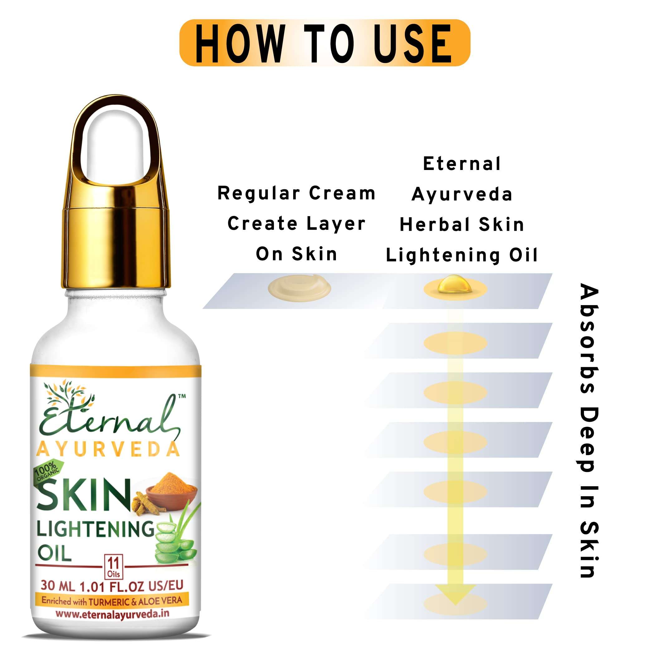 Eternal Ayurveda Skin Lightening Oil, 30 ml 5
