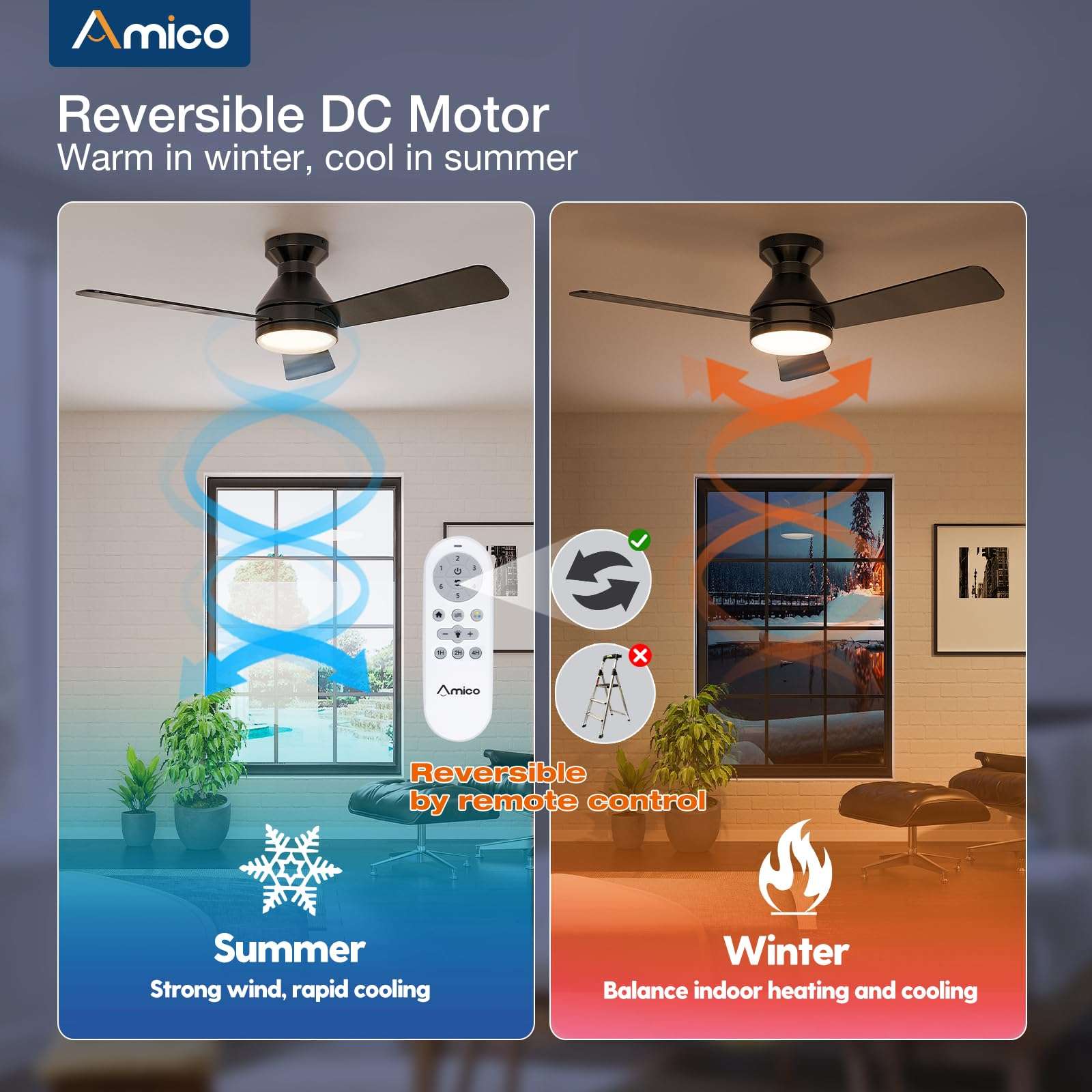 Amico 42'' Black Modern Ceiling Fan with Lights and 72'' Black Vintage Ceiling Fan Bundle 5