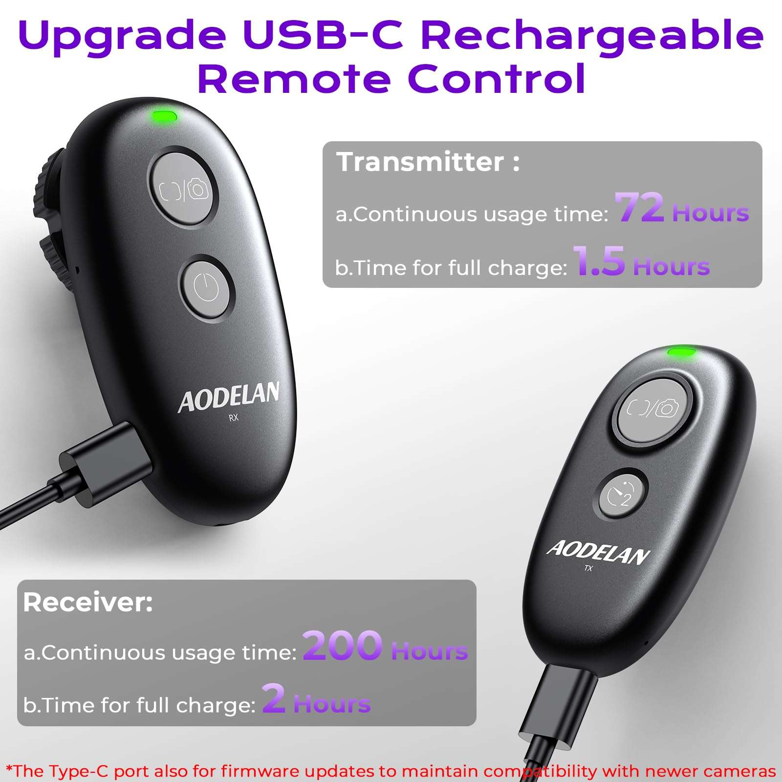 for Sony Camera Rechargeable Remote Shutter Release - AODELAN Wireless & Wired Remote Control for Sony A7 IV, A7R V, A7S III, A9 III, FX3, FX2,A1, A1 II, RX100 VI, RX10 IV, A7RIVA, A7RIIIA, A9 II 4