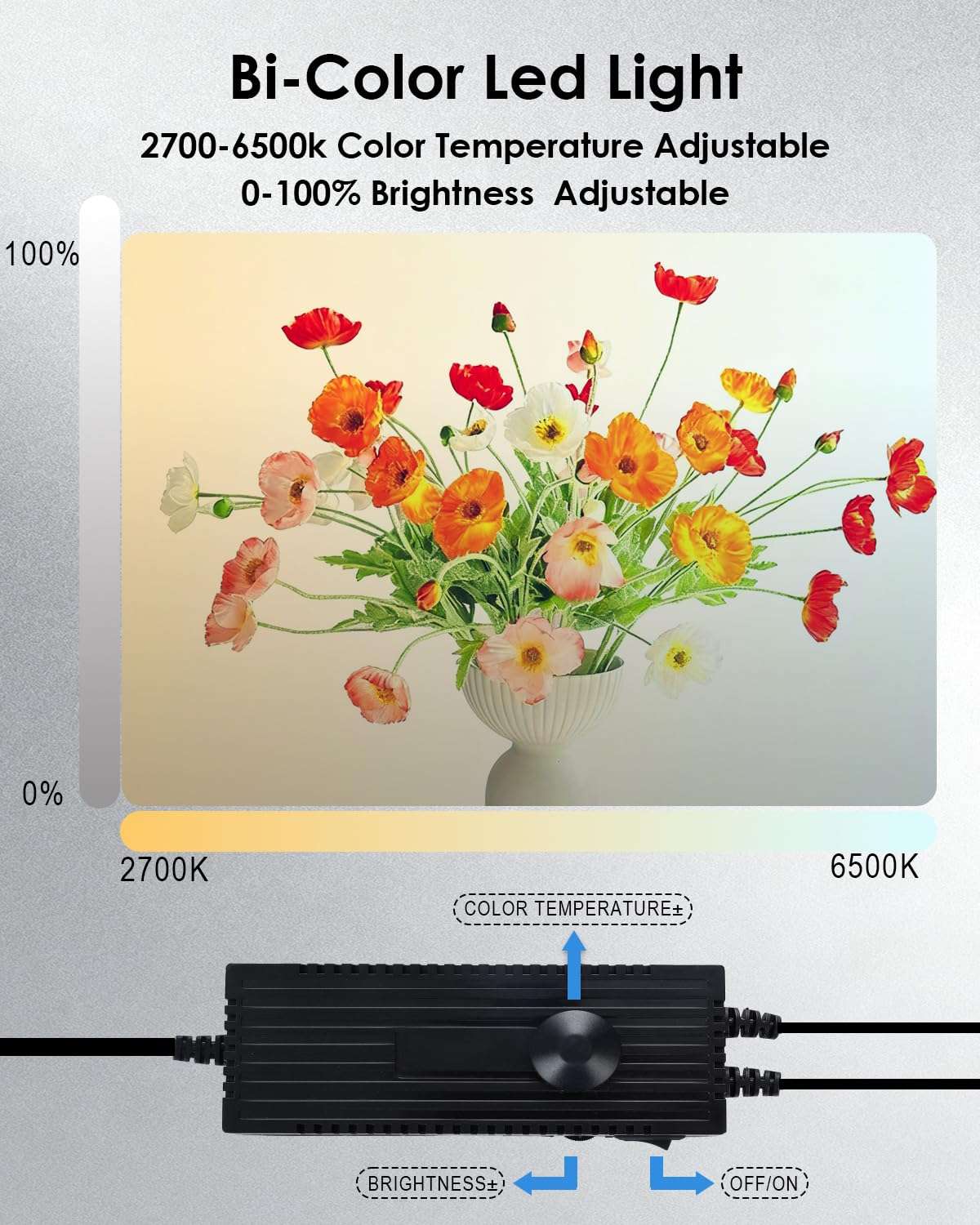 MIJIONE 17"x13"x13"Light Box Photography,Foldable Bi-Color Dimmable Shooting Tent Kit with LED Lights & 3 Backdrops，Photo Light Box for Product Photography 3