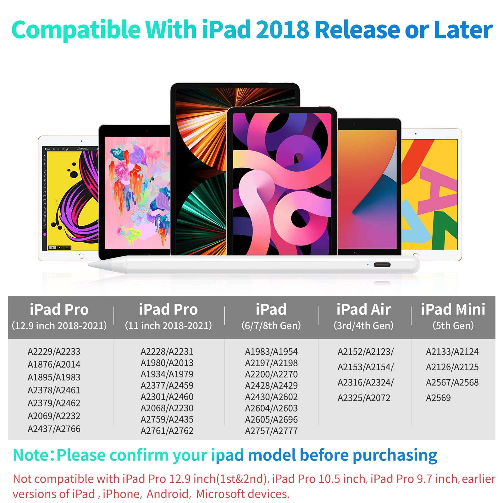 ECOBASIC Stylus Pen For Ipad With Palm Rejection&Fast Charging,Ipad Pencil Compatible With Apple Ipad Pro 11&12.9" (2018-2022)Ipad 10/9/8/7/6Th Gen,Ipad Air 3Rd/4Th/5Th Gen,Ipad Mini 5/6Th Gen,White 3