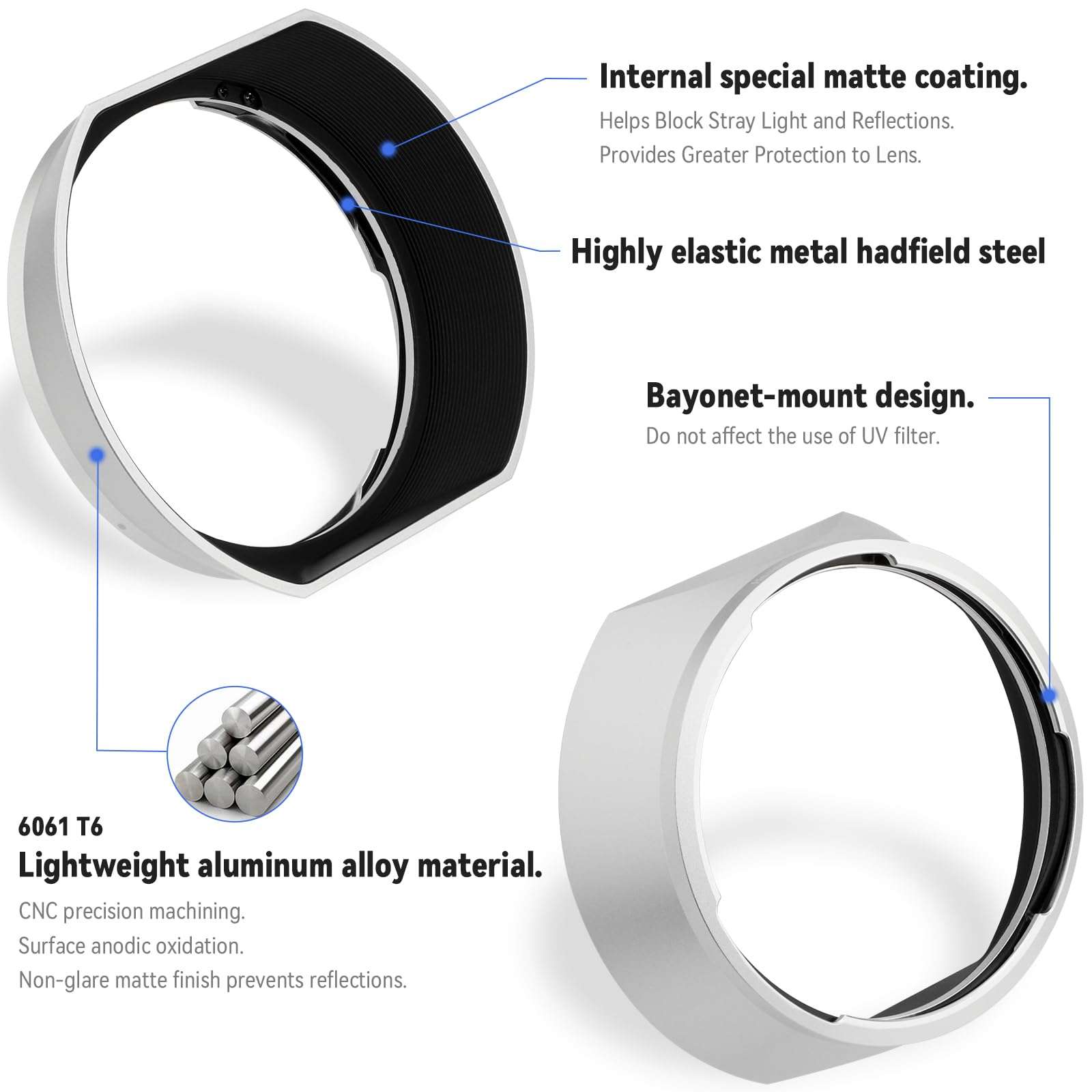 Haoge Metal Square Bayonet Lens Hood for Voigtlander Nokton Aspherical ASPH 40mm f1.2 VM,35mm f/1.2 I II III VM, 50mm f1.2 VM Leica M-Mount Lens Replaces LH-8 Shade LH-VM35MS Silver 6
