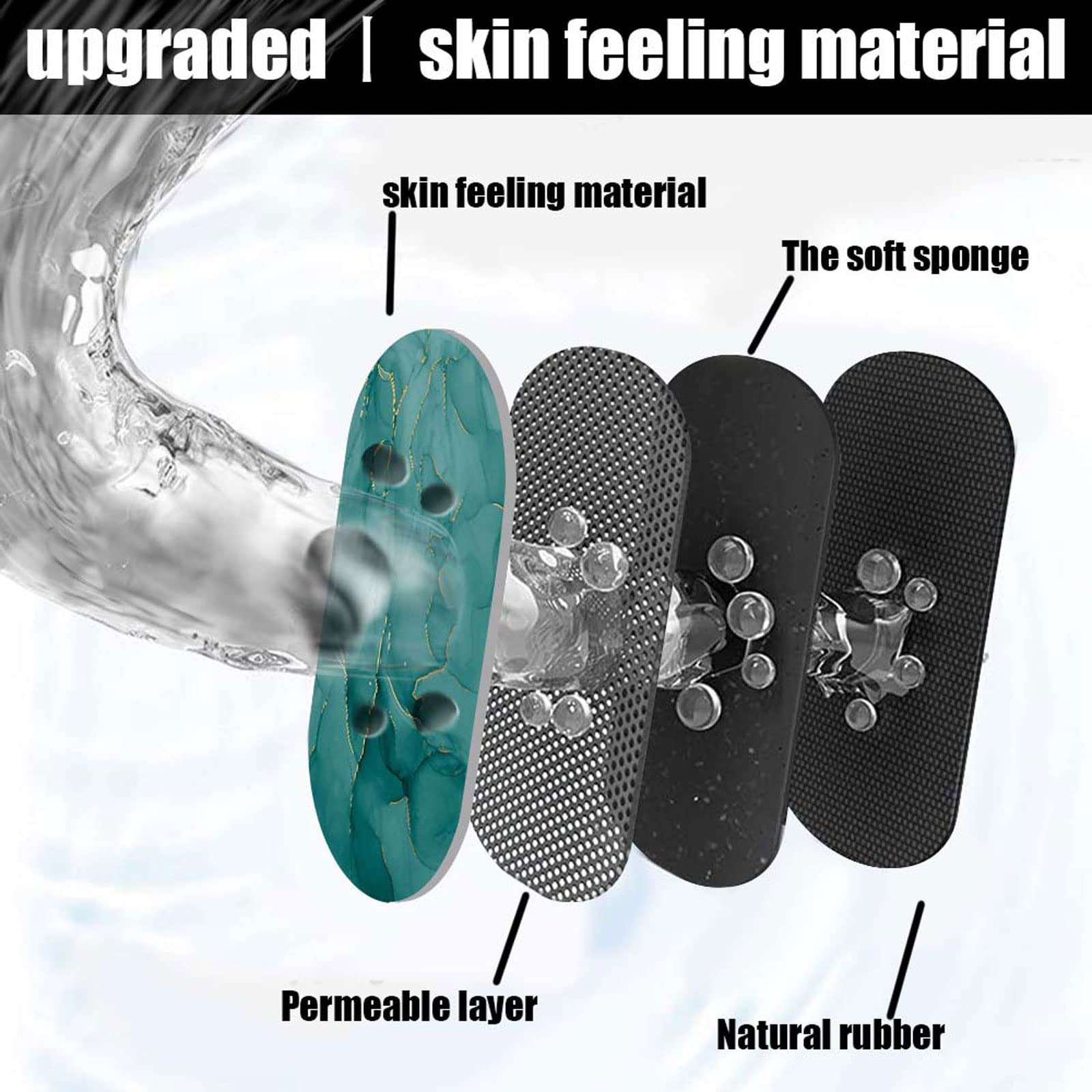 Bath Mat Rug-Dark Green Marble Pattern Rubber Non Slip Quick Dry Super Absorbent Thin Bathroom Rugs Fit Under Door Washable Bathroom Floor Mats-Shower Rug for in Front of Bathtub,Shower Room,Sink 3