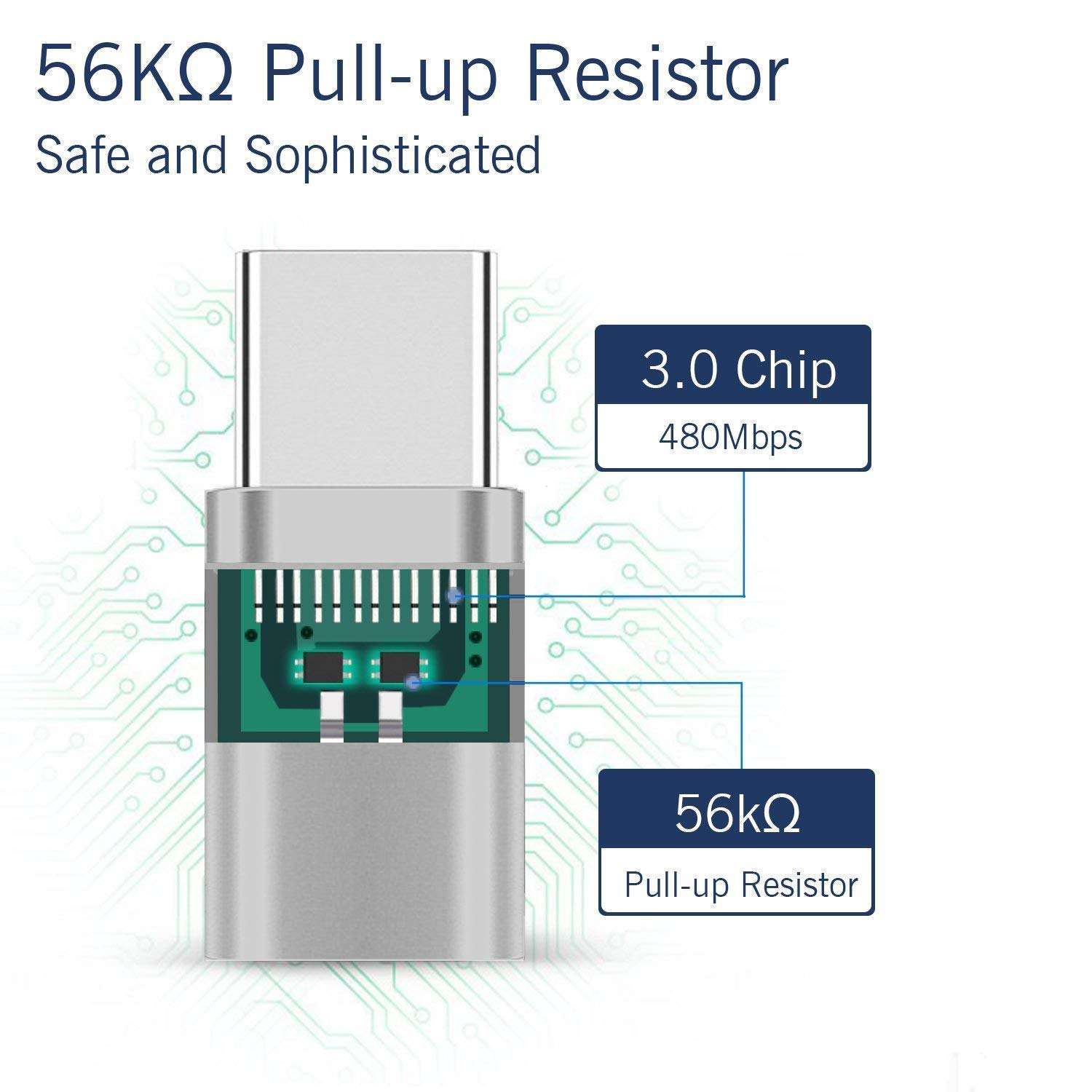 Type-C To Micro USB Adapter for Google Pixel XL Micro USB to USB Type C (USB 3.1) Adapter Original Adapter | USB Data Charging Adapter | Type-C to Micro USB Charger Adapter USB 3.1 | Portable Charging & Hi-speed USB 3.1 Type C Male to Micro USB Female Converter Connector Adapter | USB Type-C To Micro USB Adapter| High Speed Charging Adapter Convertor Connector 4