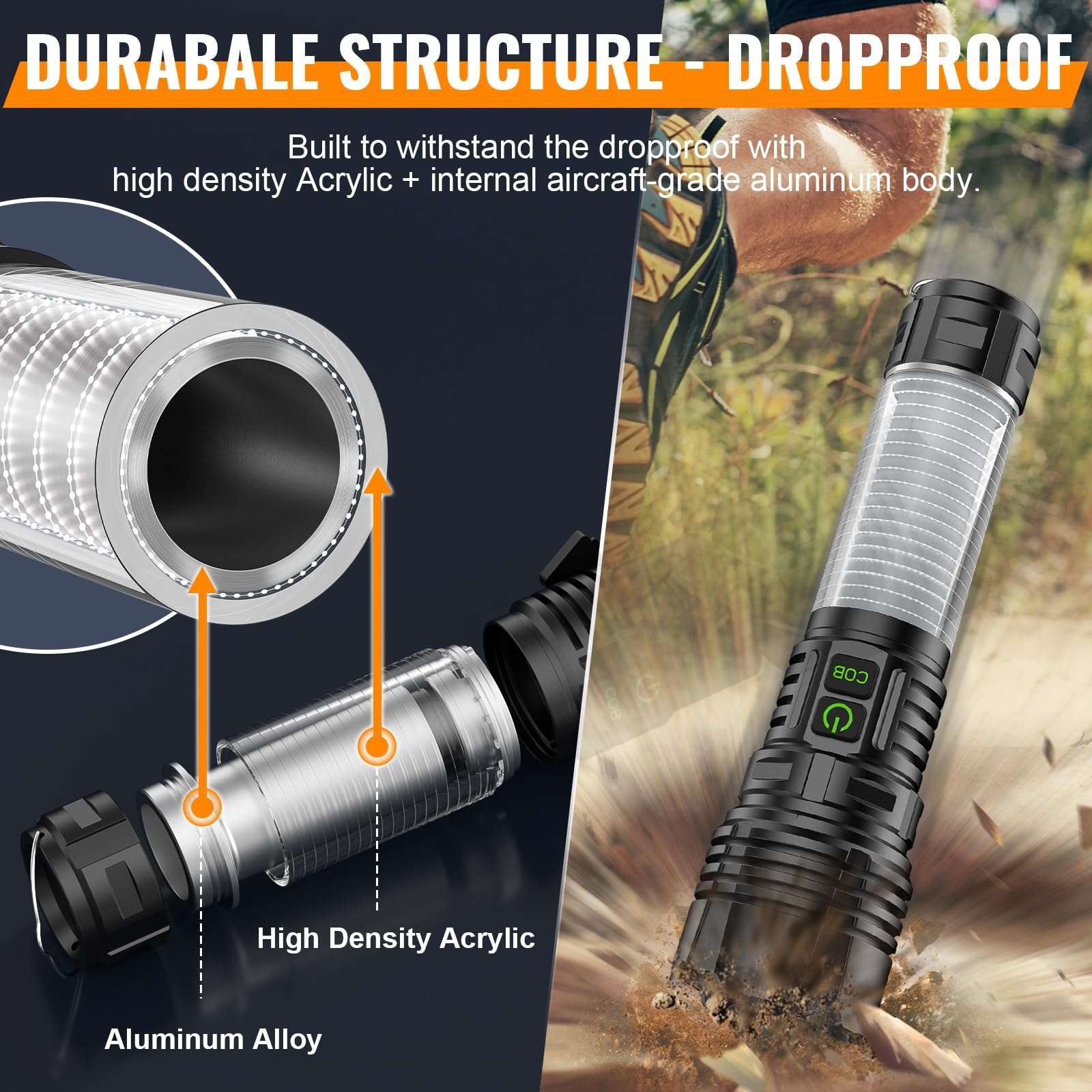 Hoxida Rechargeable Camping Lanterns Flashlight High Lumens- 2000 Meters Long Beam Super Bright LED Flashlight, Waterproof Camping Tent Lights 5 Modes, Zoomable Camp Flashlight Lantern 2pcs 6