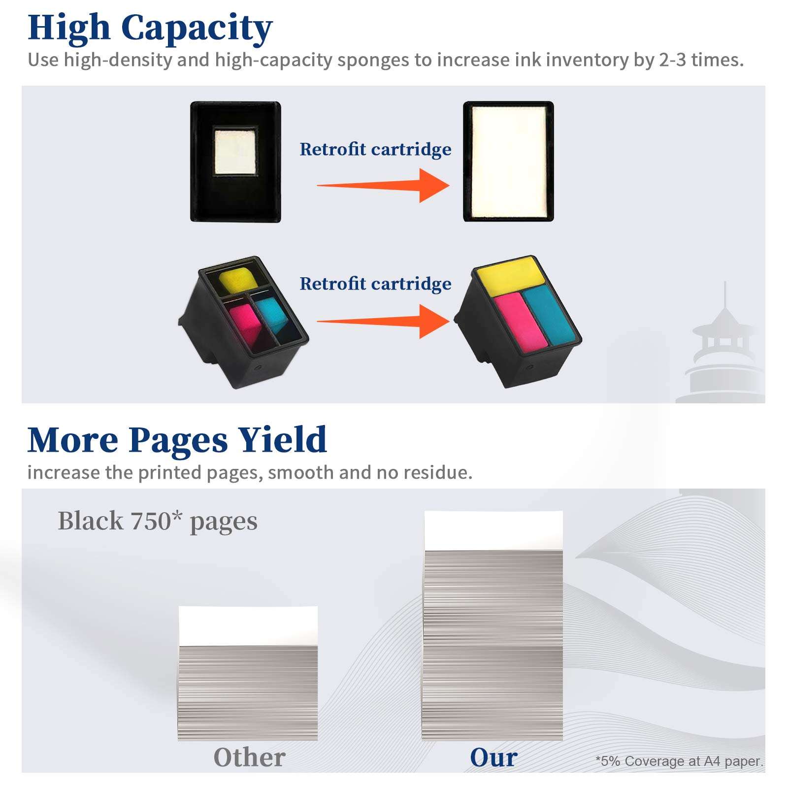 InkSpirit Remanufactured Ink Cartridge Replacement for 60 60XL Black Use with PhotoSmart C4680 C4780 C4795 D110a for DeskJet F4480 D2530 F4280 F4580 F2430 for Envy 120 100 110 114 3