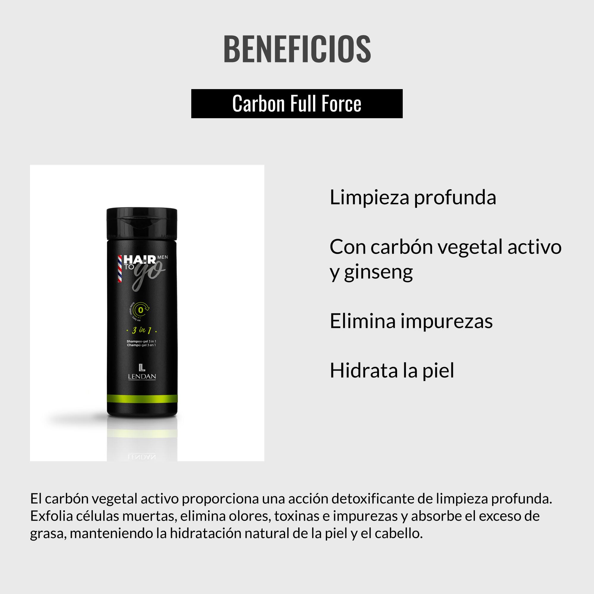 Lendan - 3-in-1 Shampoo-Gel - Hair To Go Men - 100 ml - Shower Gel, Shampoo, and Shaving Gel - Deep Cleansing - with Activated Charcoal and Ginseng - Removes Impurities - Hydrates Skin 4