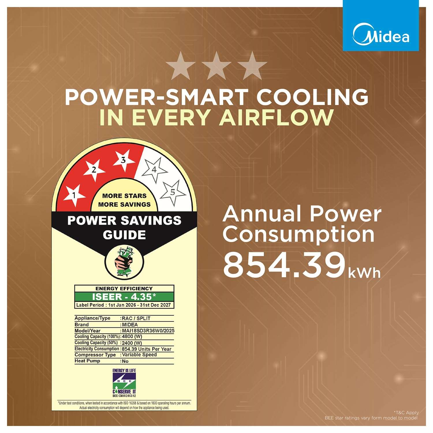 Midea 1.5 Ton 3 Star Wi-Fi AI Inverter Split AC(Copper, Convertible Gear 6-in-1, Turbo Mode, Dry Mode for Monsoon, Auto Clean&HD+PM 2.5 Filter, 2026 Model,Santis Max DLX Wi-Fi - MAI18SD3R36W0, White) 6