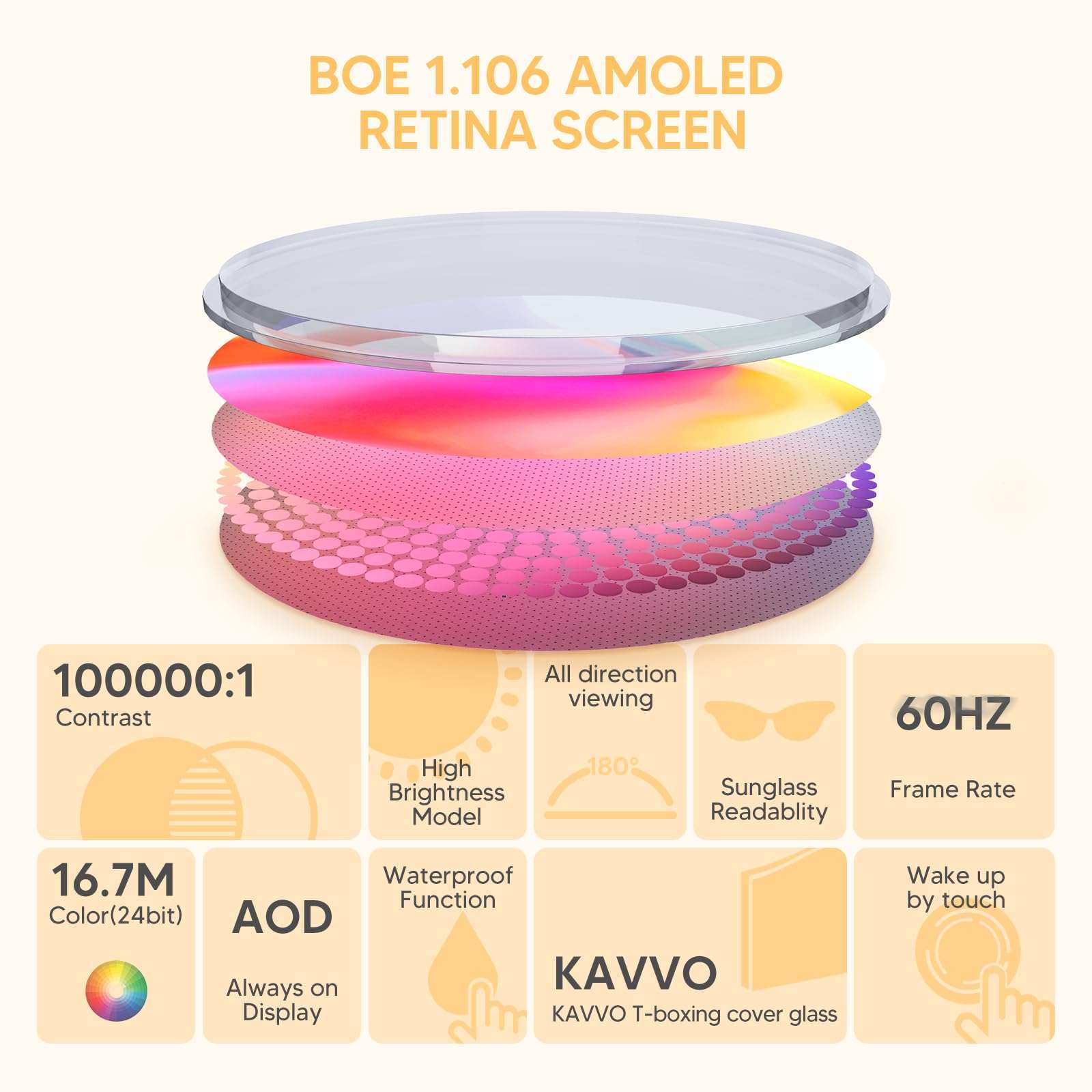 KAVVO Macaron 36mm Round Stylish Watch, 1.106'' AMOLED Retina Screen, Always-on Display, Silicone Magnetic Suction Strap, Female Health Record, Waterproof(Sakura Pink) 3