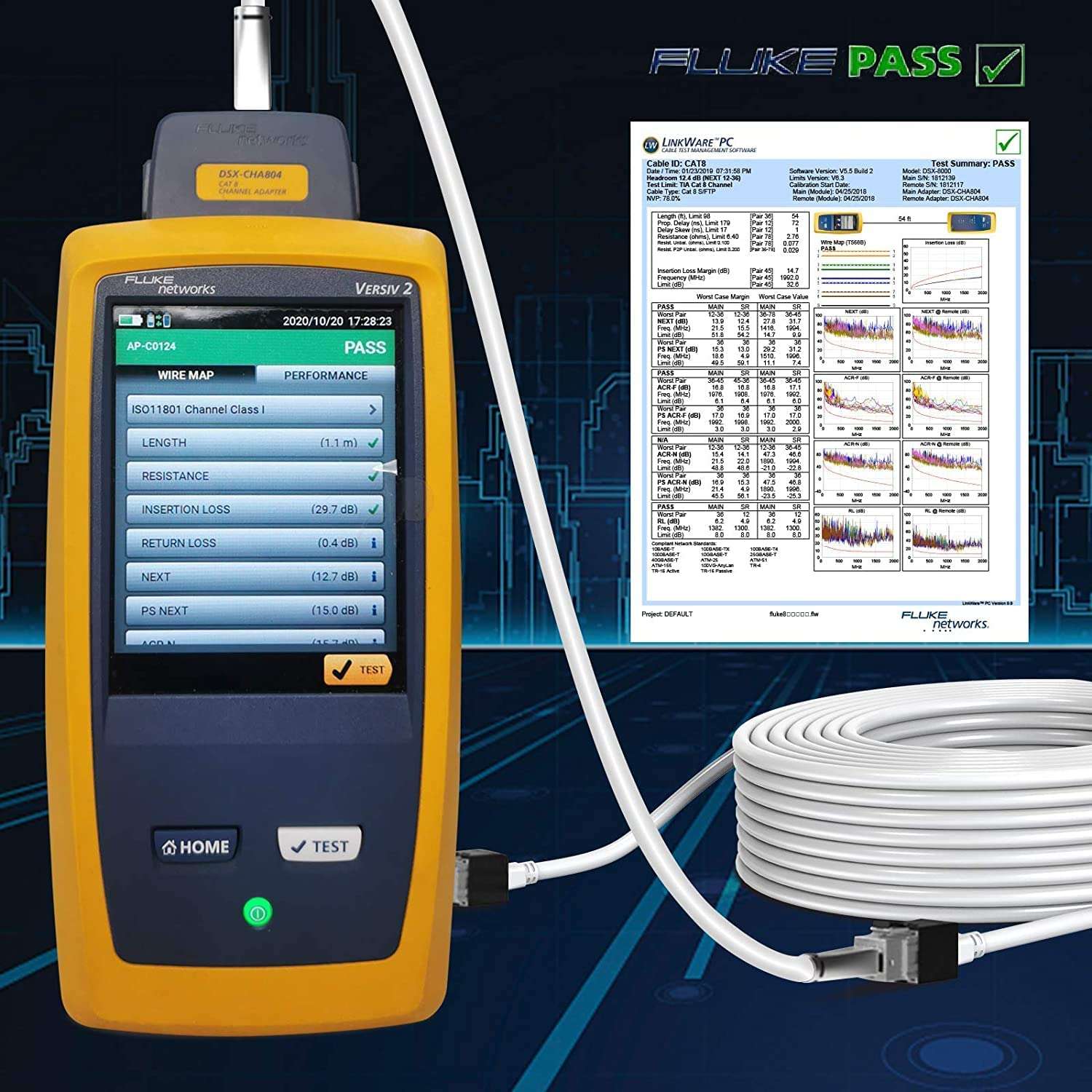 Sadow 25 Meter 1000 MBPS RJ45 cat5 Ethernet Patch Cable LAN Cable Internet Cable Cord High Speed 1 Gigabit Category 5 Wires for Smart Tv, Android TV, PS4, PS5 Modem, Router, LAN ADSL-White (25 Meter) 6