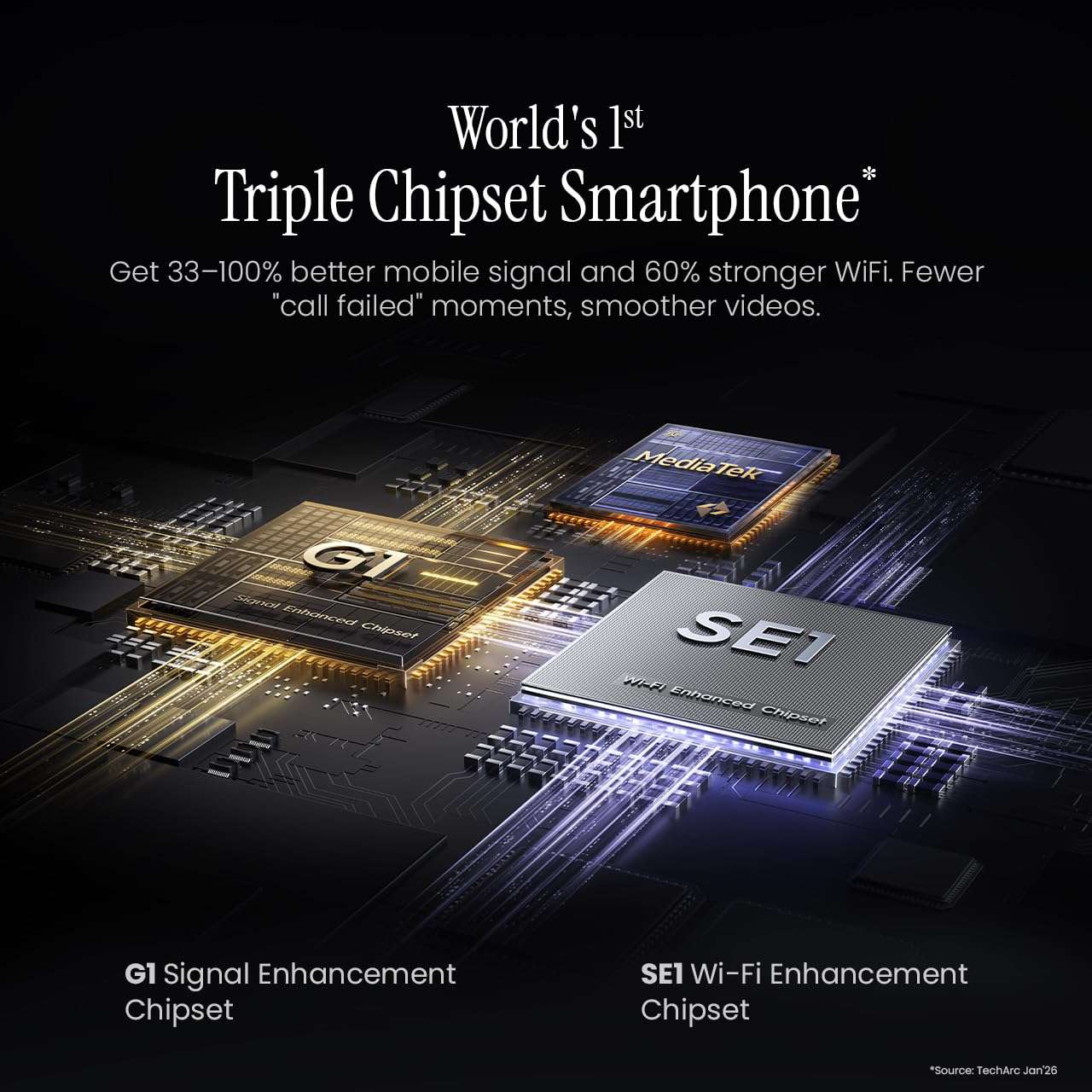 Tecno Pova Curve 2 5G (Mystic Purple, 8GB RAM, 128GB Storage) 6