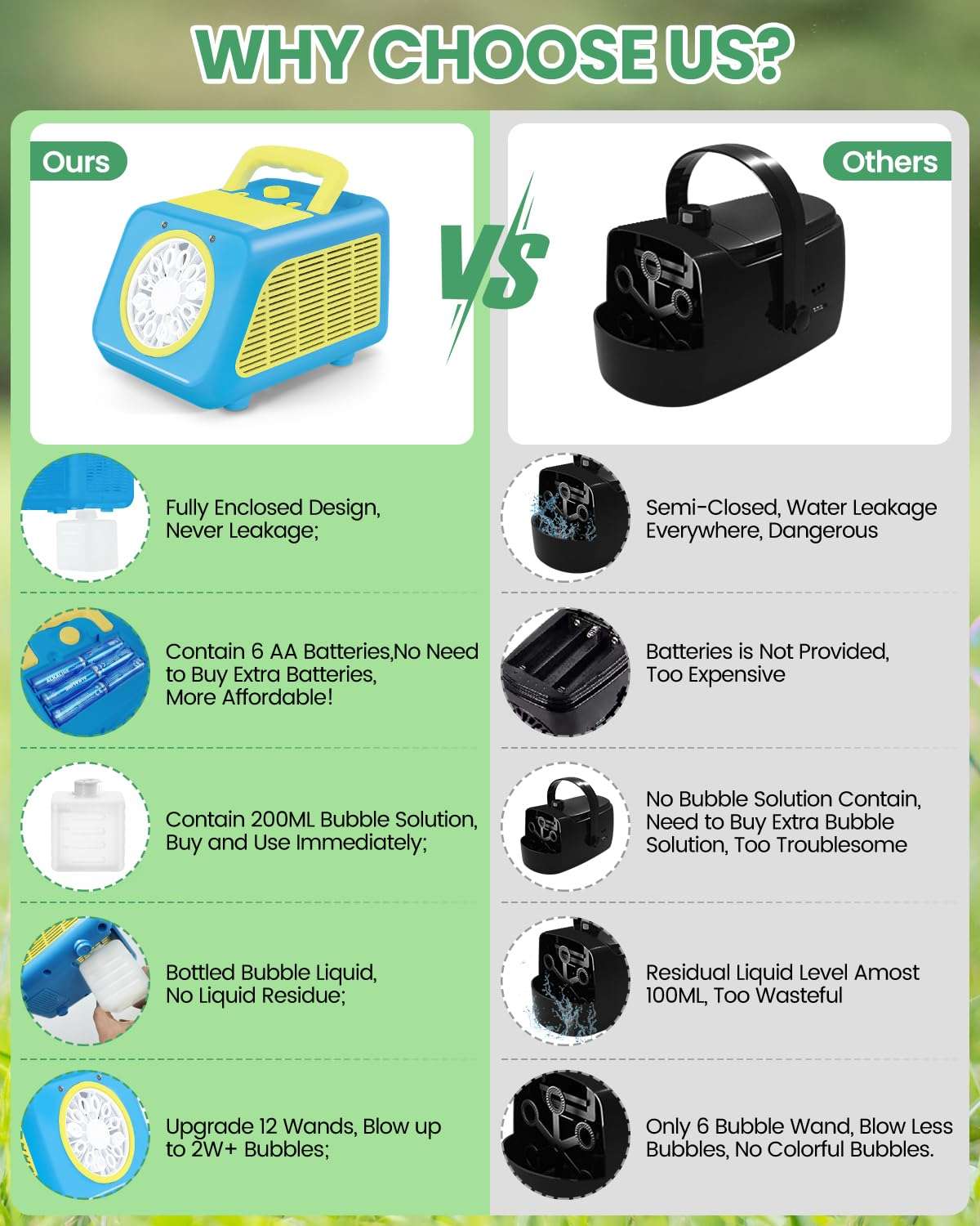 Bubble Machine Automatic Blower for Kids: Bubble Marker for Parties Battery Operated Bubble Machine for Toddlers | 20000+ Bubbles Per Min with 2 Speed Levels - Outdoor Toys for Birthday Wedding 3