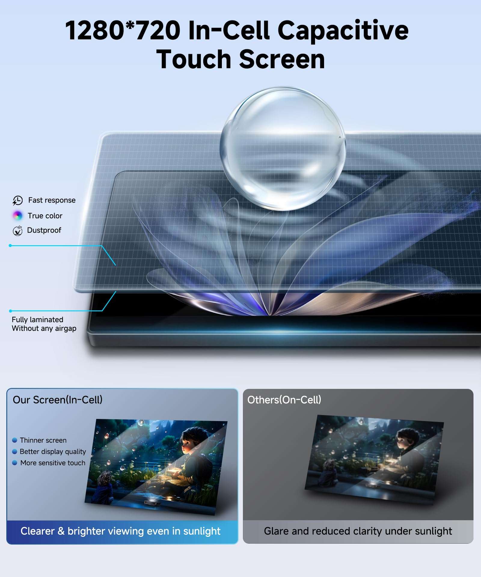 4G+128G Car Radio Stereo for Jeep Wrangler 2007–2018 with DSP/Wireless Carplay/Android Auto, 7 inch in-Cell Touch Screen Wrangler Radio Bluetooth 5.0 FM/RDS Mirrorlink SWC Backup Camera 5