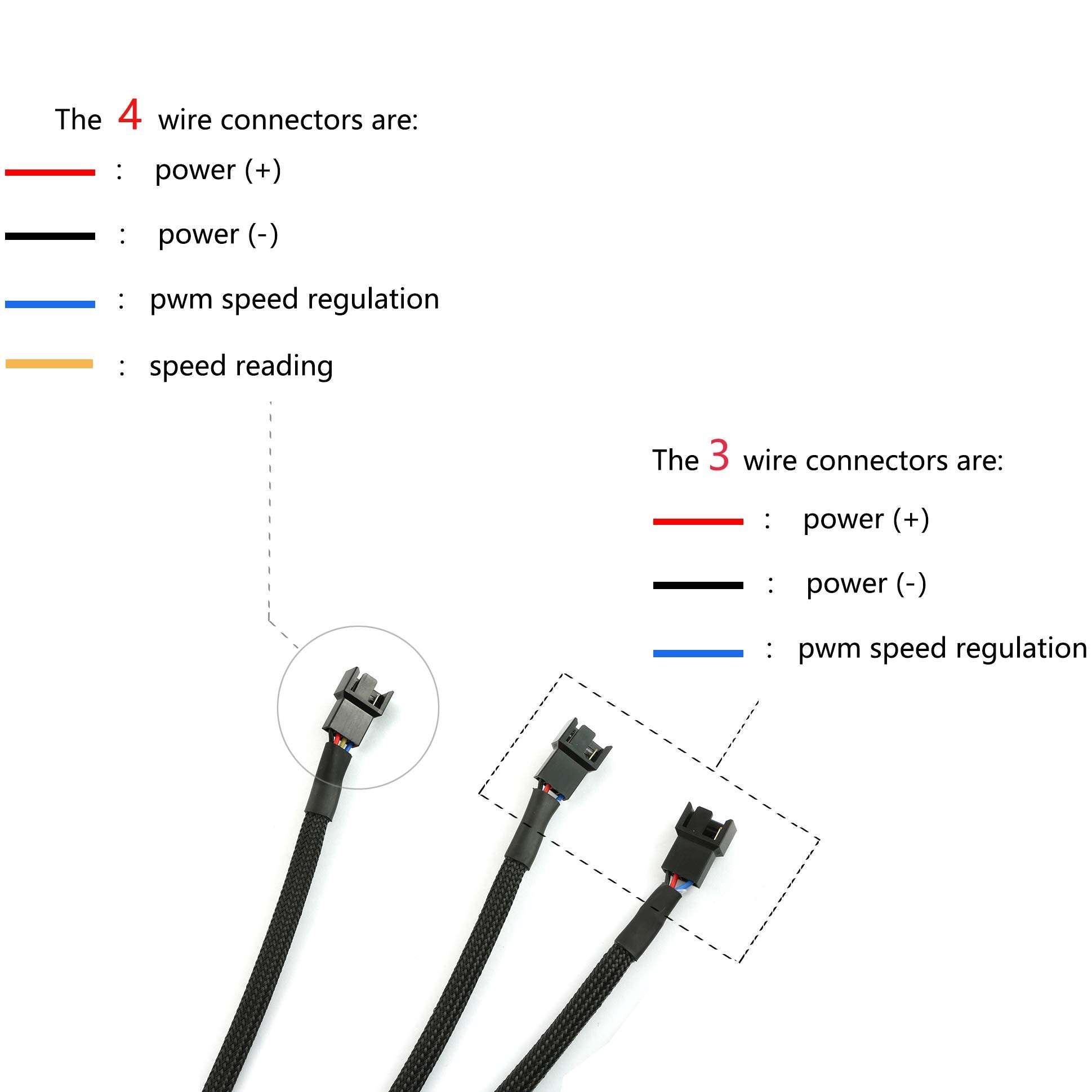 DZS Elec 4PCS 4Pin 1 to 2 Ways PWM Fan Splitter Cable Black Sleeved Fan Power Extension Cable 4Pin Female to 2X 4Pin Male 27cm/10.5 inches 2