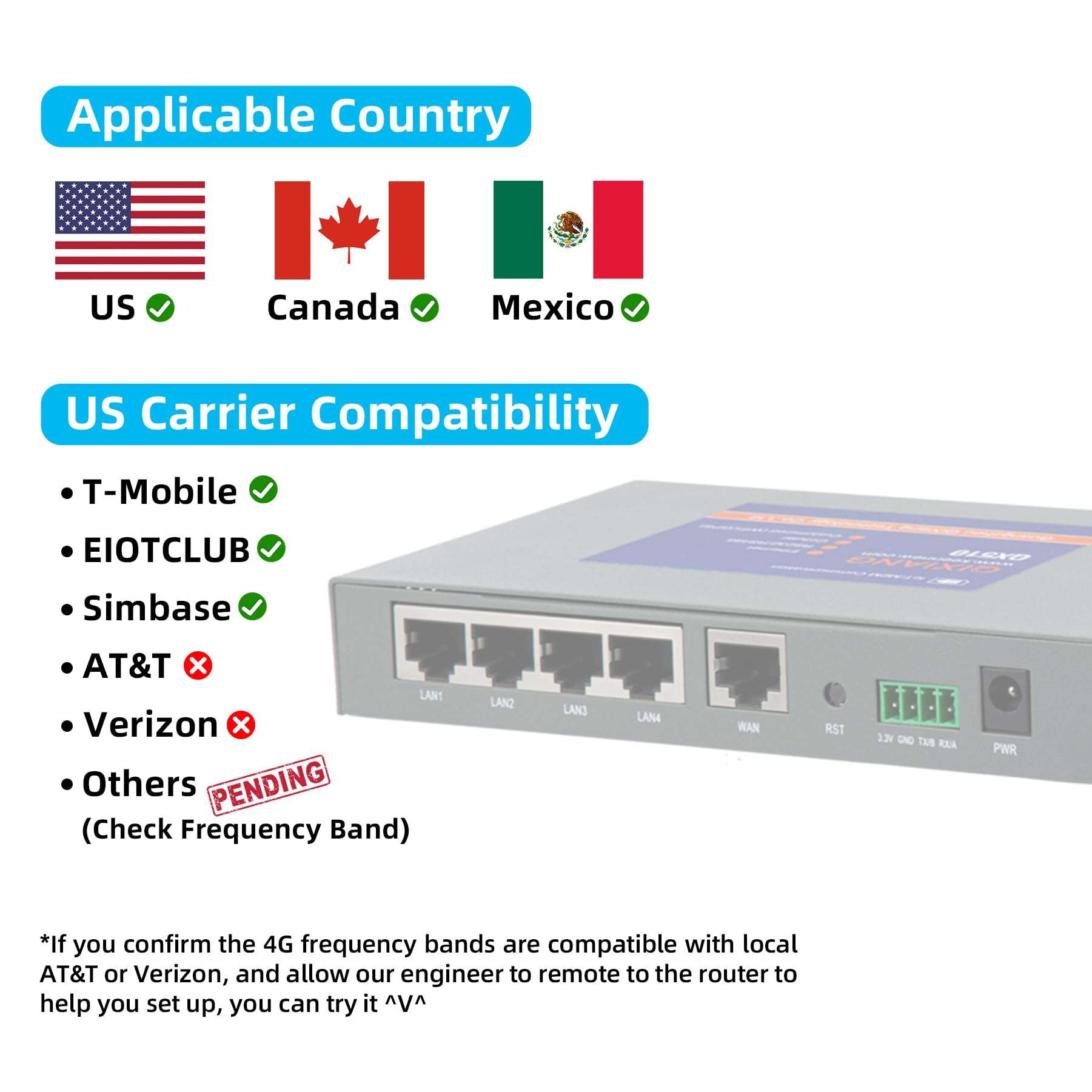 QX510-NW2 Industrial 4G LTE WiFi Router with 5 Ethernet Ports, Support T-Mobile EIOTCLUB SIM Card, Not for Verizon/ATT, Cellular VPN RS232 Modems for Cameras Manufacturing Retail POS Charging Station 5