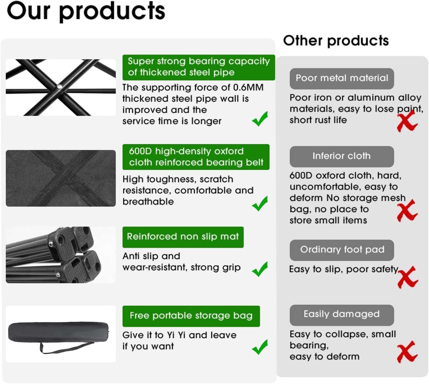 CBEX Folding Camping Small Chair, Portable Fishing Beach Outdoor Collapsible Big Size Chairs (Steel & Polyester, Multicolor) (CB-RE08) 6