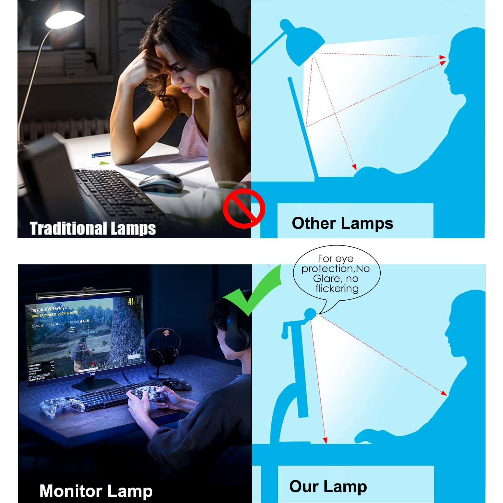 Leguwu Computer Monitor Lamp, USB Light Bar for Desktop PC - No Glare or Screen Reflection for Eye Protection - Dimmable Smart e-Reading Lamp for Home/ Office, Free Up Your Desk 4