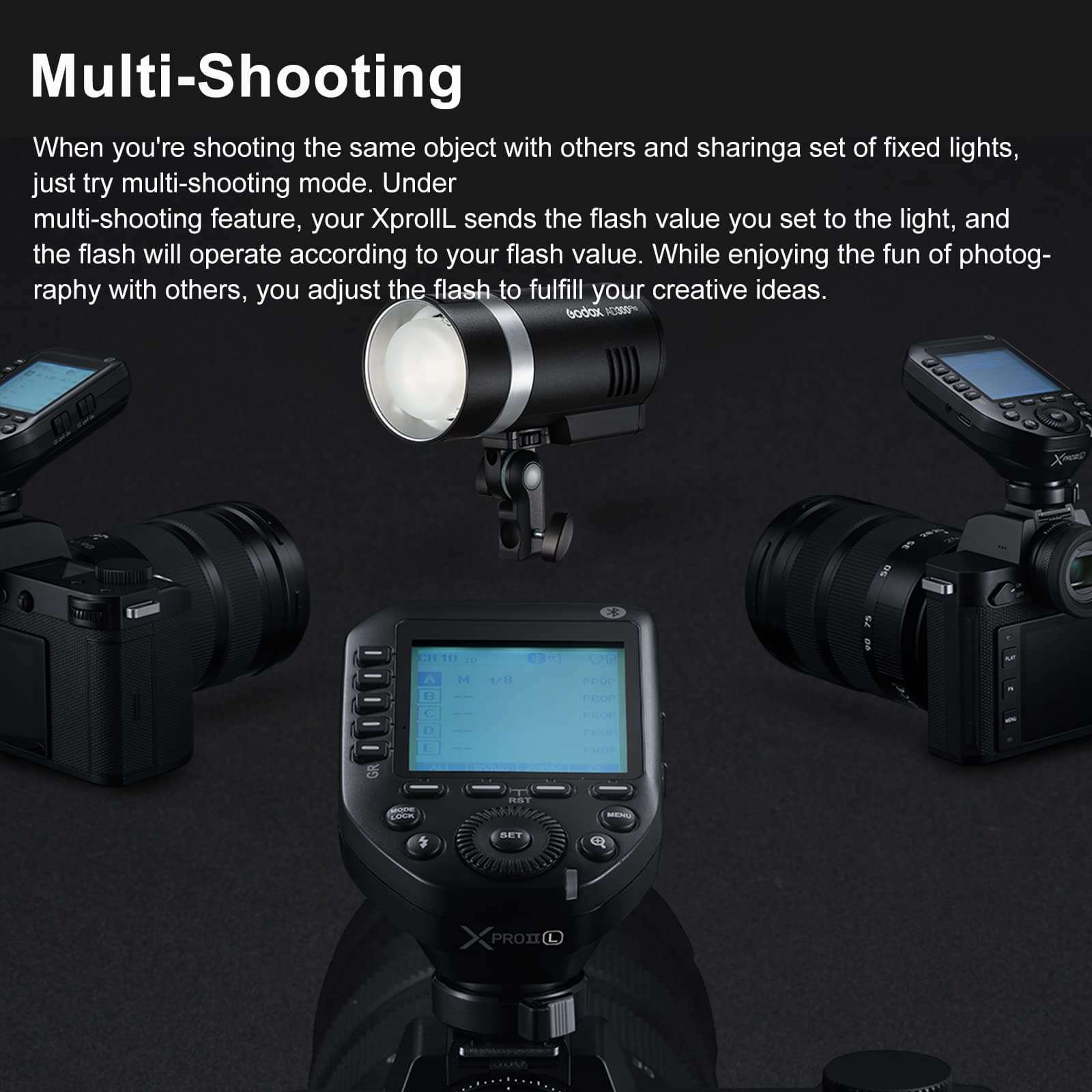 Godox Camera Flash Trigger [Upgraded] XproII-S for Sony Bluetooth /2.4GHz Wireless Remote/APP Intuitive Operation/Metal hot Shoes 6