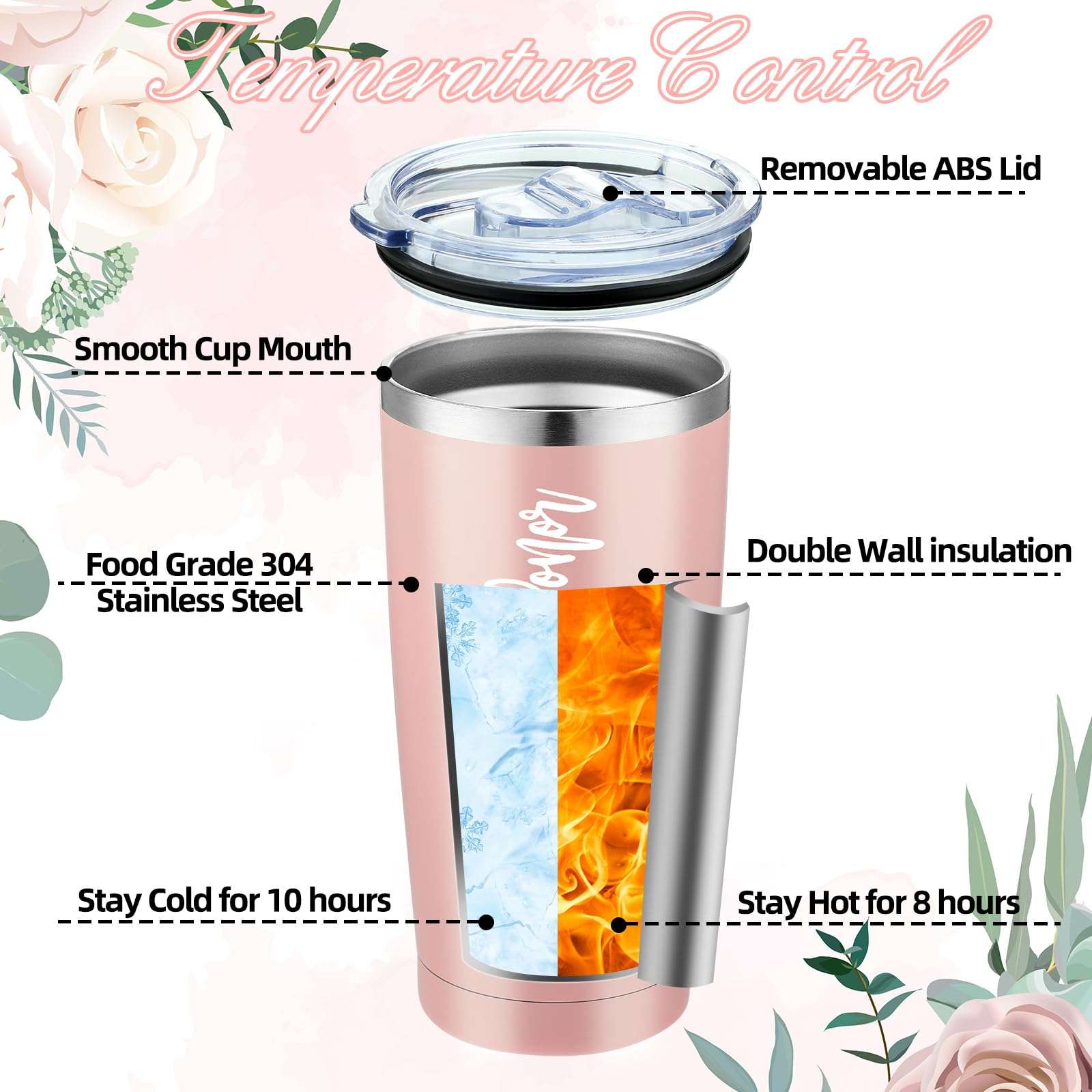 Sabary 6 Pcs Bridesmaid Cups 22 oz Bride Bachelorette Tumbler Gifts Stainless Steel Wine Tumblers with Lid and Straw Vacuum Insulated Bridesmaid Mugs Engagement Wedding Party Gifts Favors 5