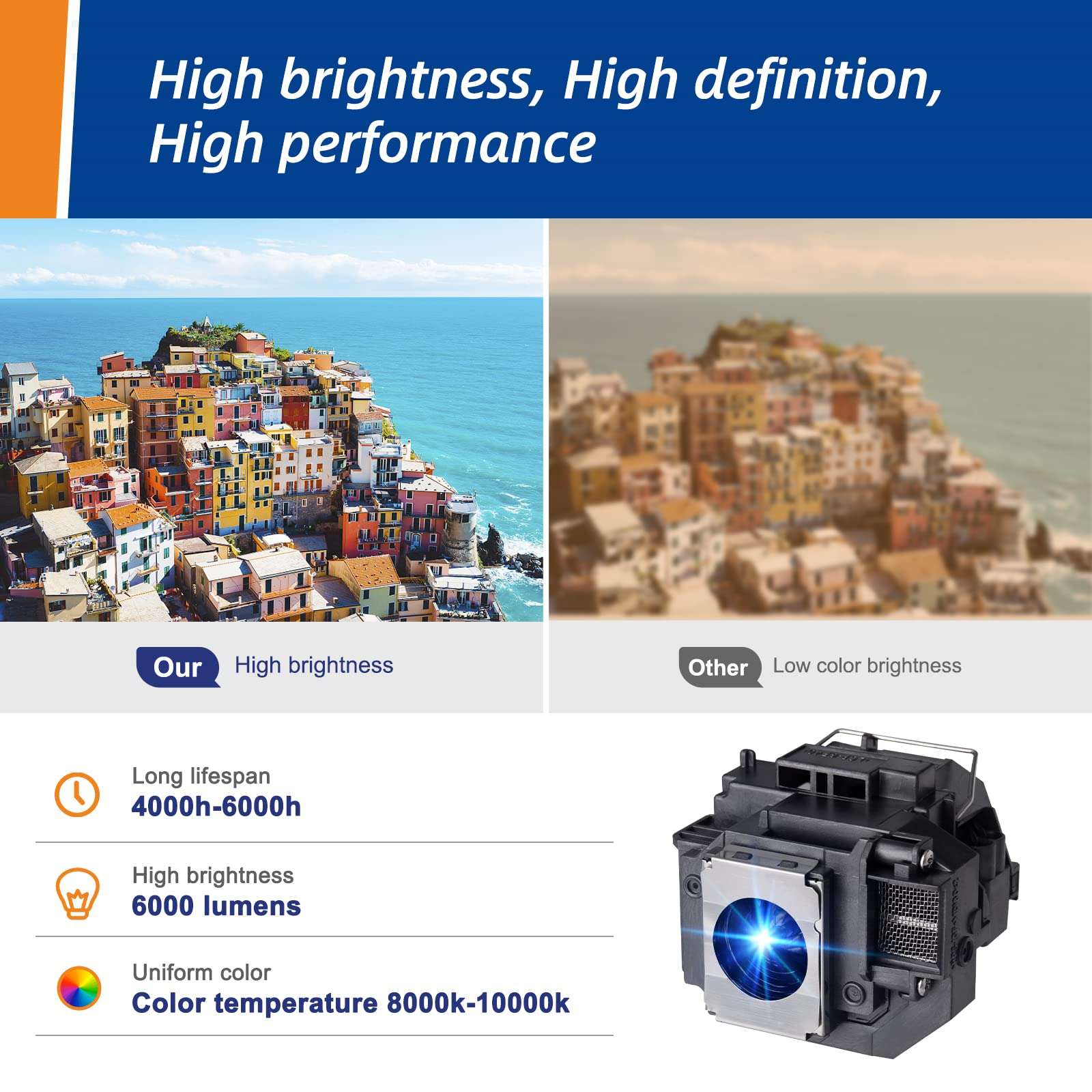 Woprolight EPSON ELP54 Replacement Projector Lamp for Epson Cinema 705HD S7 S9 X9 S8 X7 EX31 EX51 EX71 EX5200 EX7200 EX3200 S10 H310A H311A H331A H368A H369A H376A Projectors 2