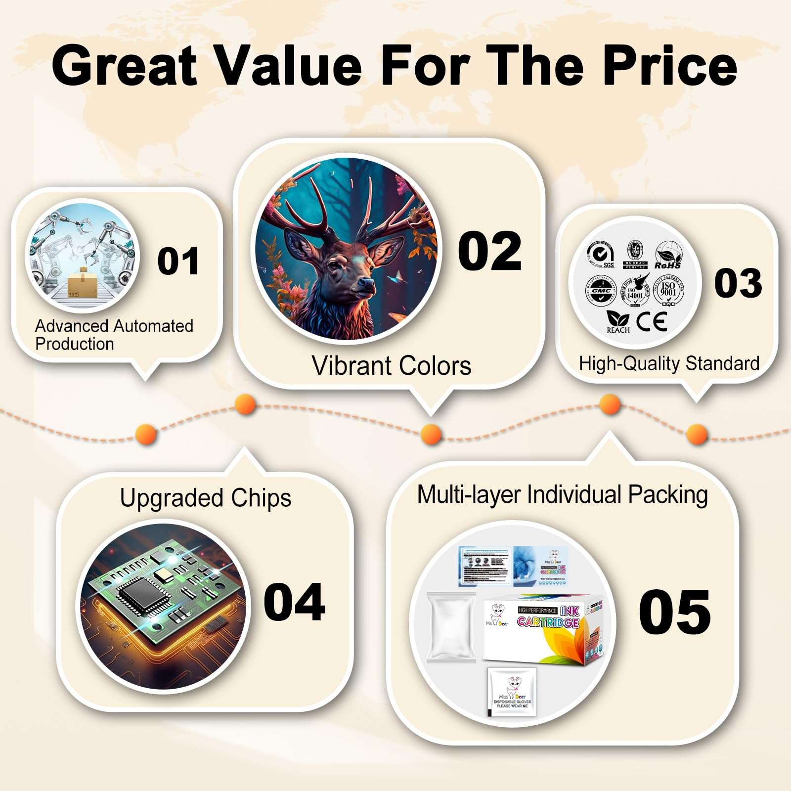 Miss Deer Compatible 280 281 Ink Cartridges for Canon PGI-280XXL CLI-281XXL for Pixma TR8520 TR8620 TS6120 TR7520 TS8220 TR8600 TS6220 TS6320 TS8320 TS9120 TS9521c Printer (1 PGBK 1BK 1C 1M 1Y) 5 Pack 5