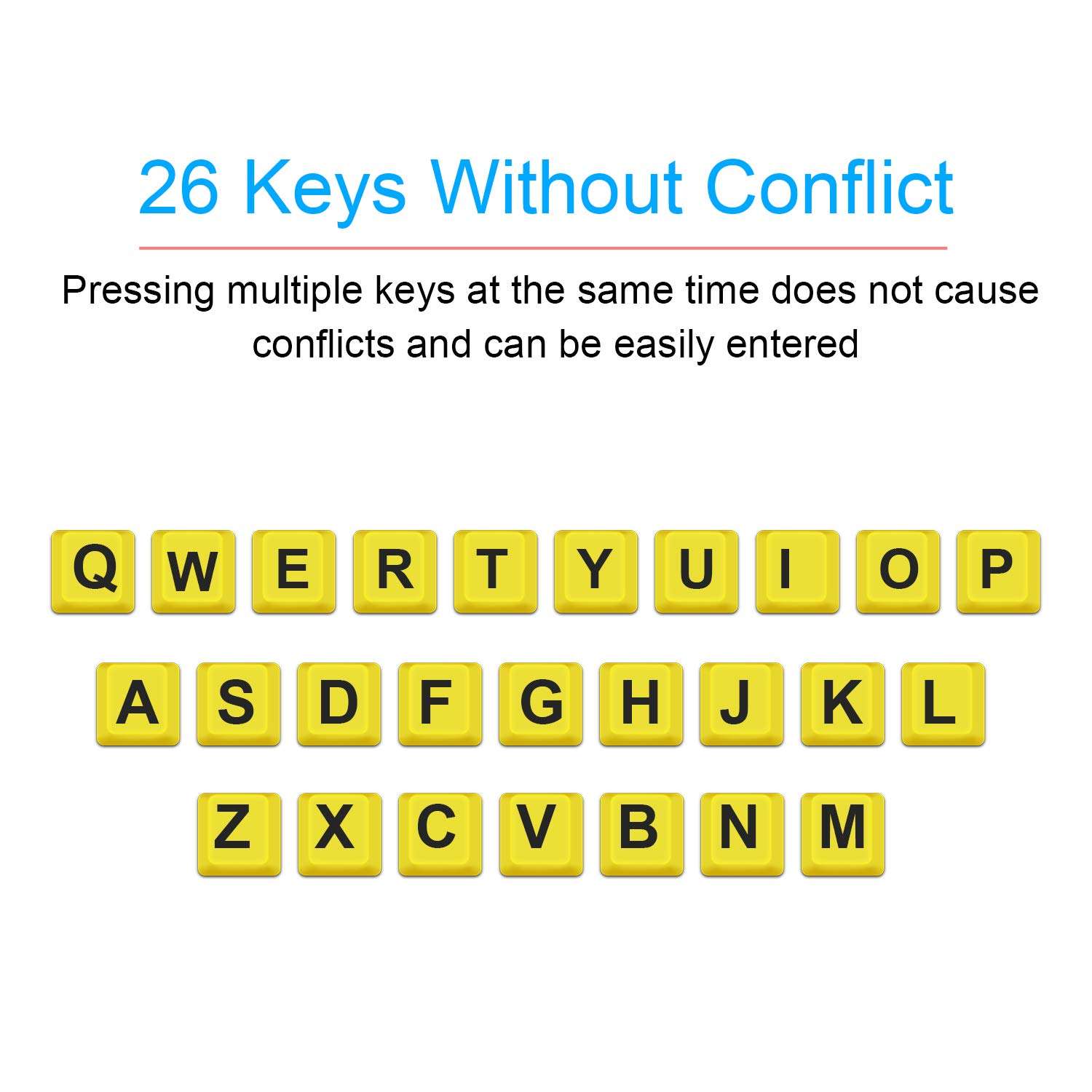 XDL-POWER Large Print Computer Keyboard,Wired USB Keyboard High Contrast Big Print Letter with Yellow Keys High Contrast Yellow Keyboard Makes Type Easy 3