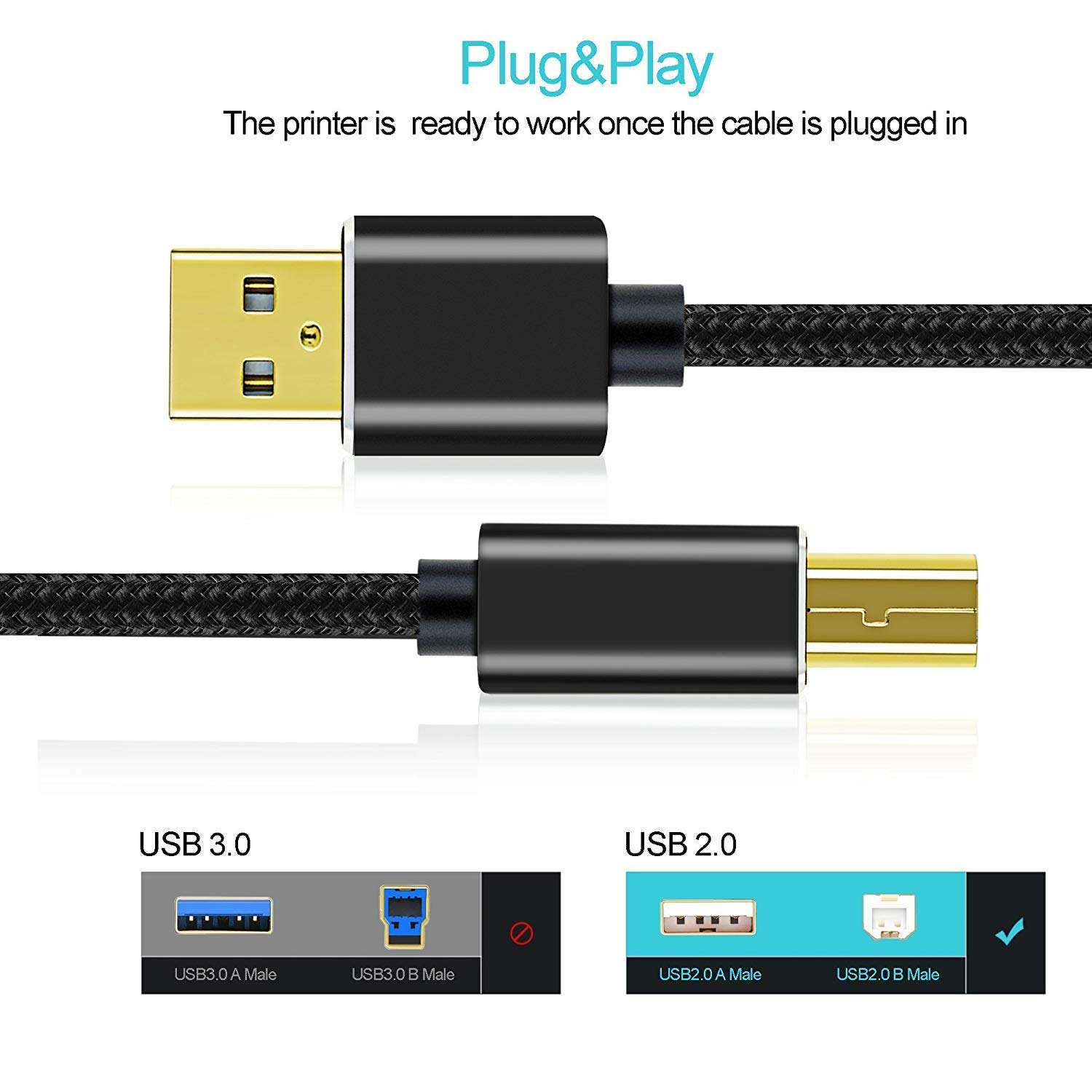 USB Printer Cable, UMECORE 10FT Braided Flexible USB 2.0 Type A Male to USB Type B Male Scanner Cord High Speed for HP Canon Dell Lexmark Epson Xerox Samsung and More 2