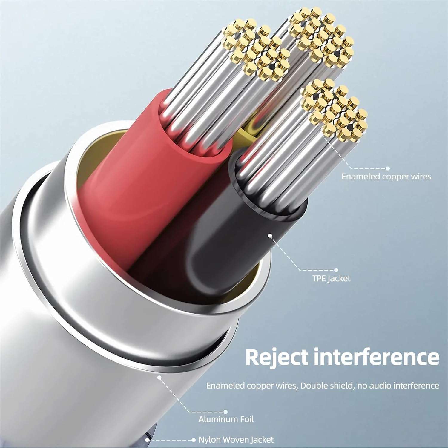 PPTVC 3.5mm 1/8" TRS Male to 2X 6.35mm 1/4" TS 25ft,Male Mono Stereo Y-Cable Splitter Compatible for Home Stereo Systems, Laptop,Amplifier, Mixer Audio Recorder，MP3, etc 6