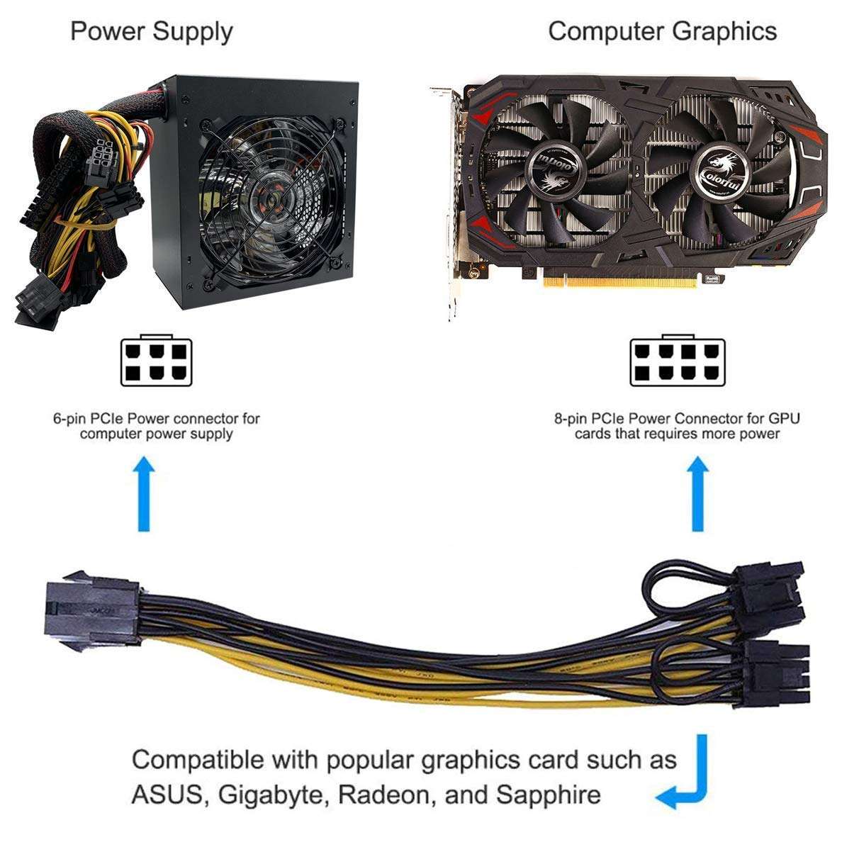 YW 6 Pin Female to Dual 8(6+2) Pin Male PCIe Adapter Power Cable PCI Express Y - Splitter Extension Cable 12.5 Inches (6 Pack) 5