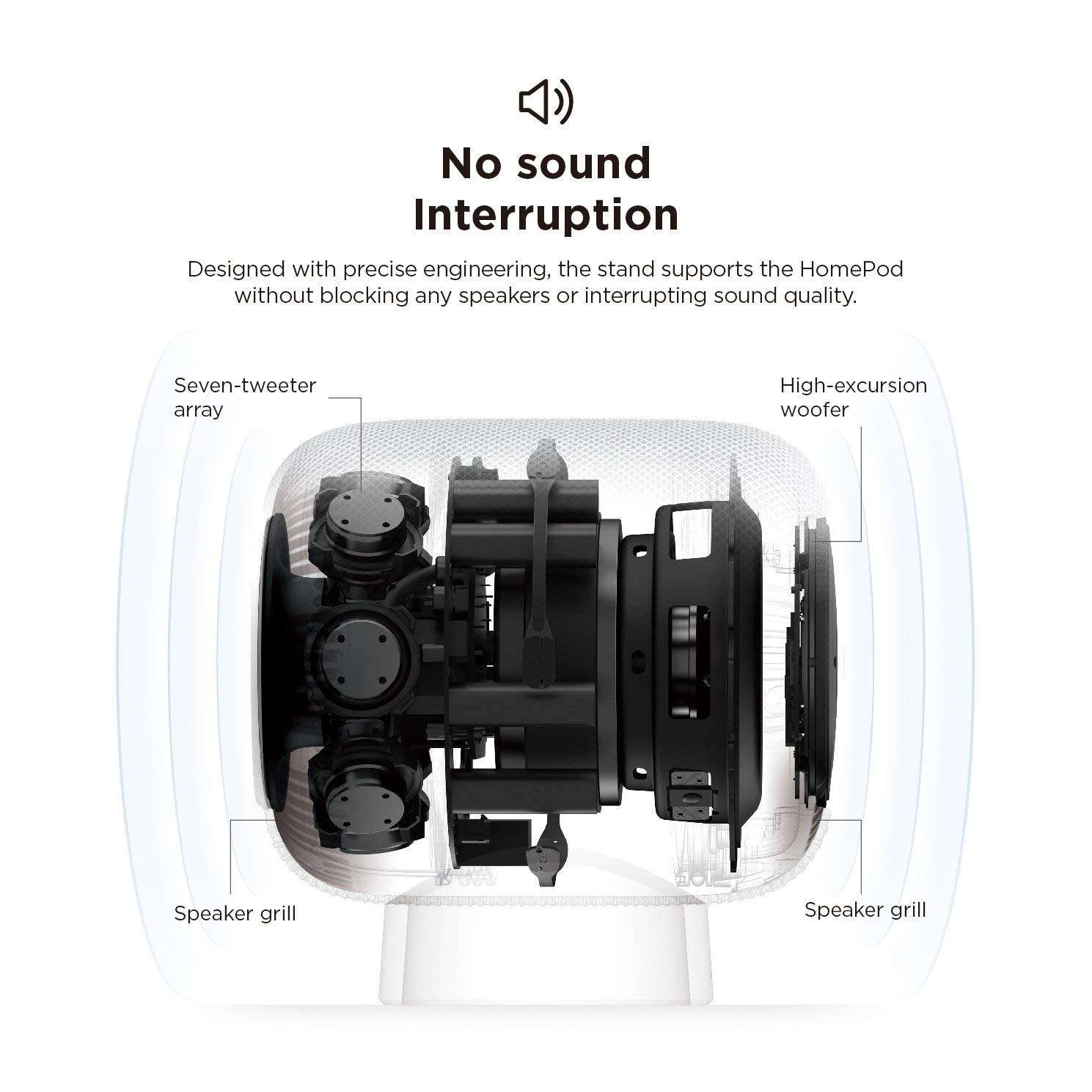 elago HomePod Stand Compatible with 2023 New HomePod 1st / 2nd Generation - Proper EQ, Easier to Control with Better Indicator Visibility [Midnight] 5