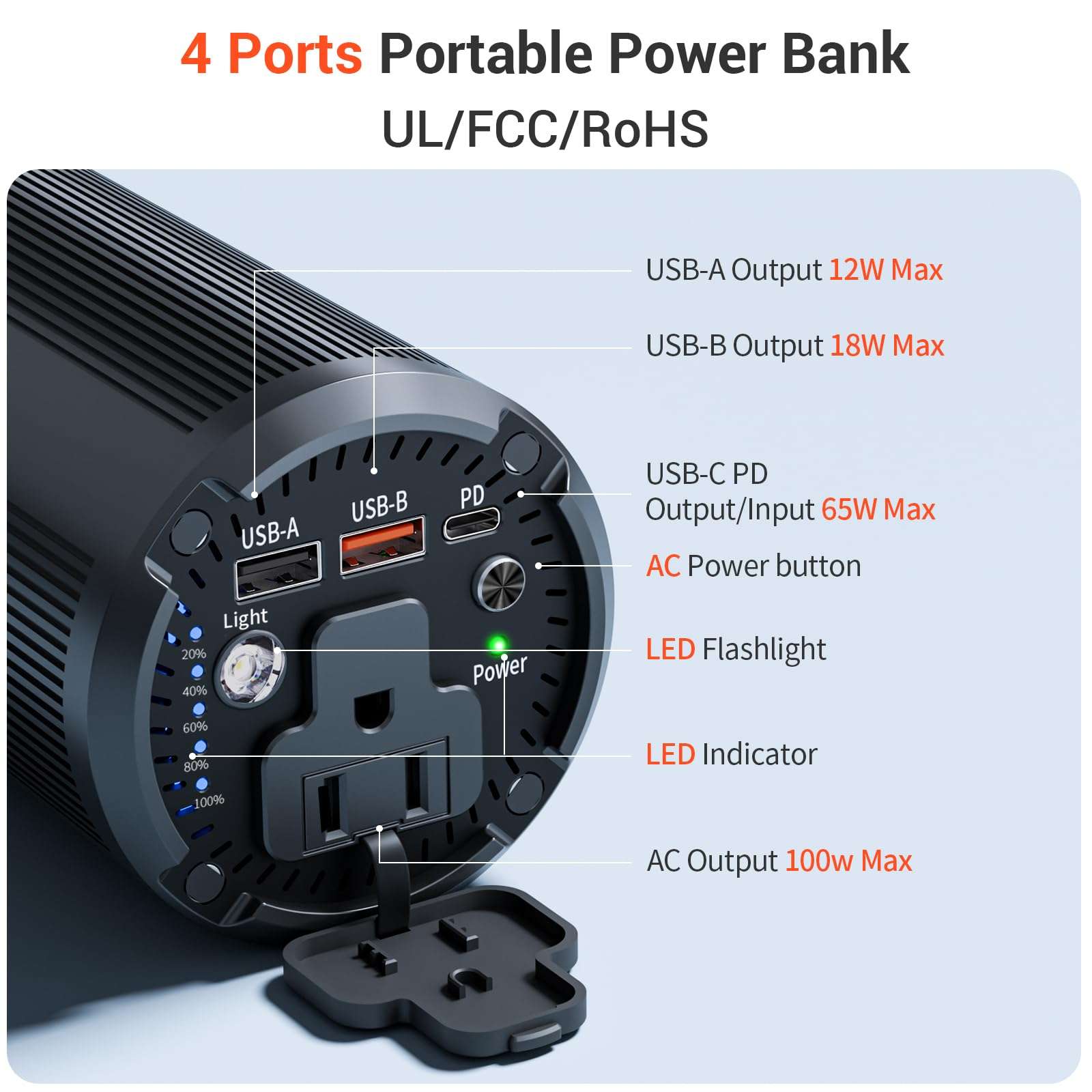 Flyvair Portable Laptop Charger 27000mAh 98Wh, Power Bank with AC Outlet 65W PD Fast Charging External Battery Pack, Mini Portable Power Station for MacBook Pro Dell HP Travel Camping Airline Approved 4