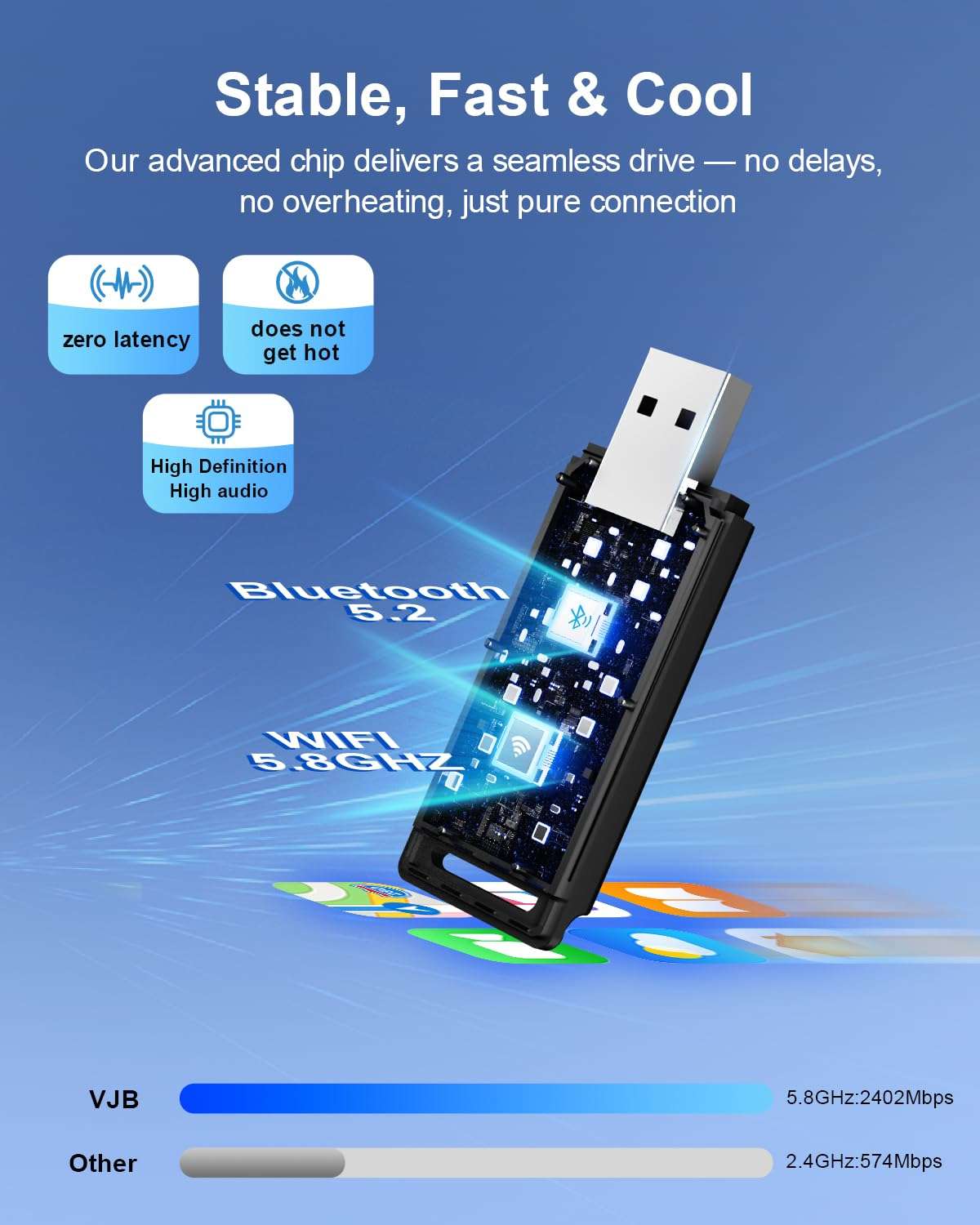 VJB Wireless CarPlay &Android Auto Adapter for iPhone & Android | Converts Wired to Wireless | Plug and Play Stable Connection Fast Auto-Connect (iOS 10+, Android 10+, 2016+ Cars) 3