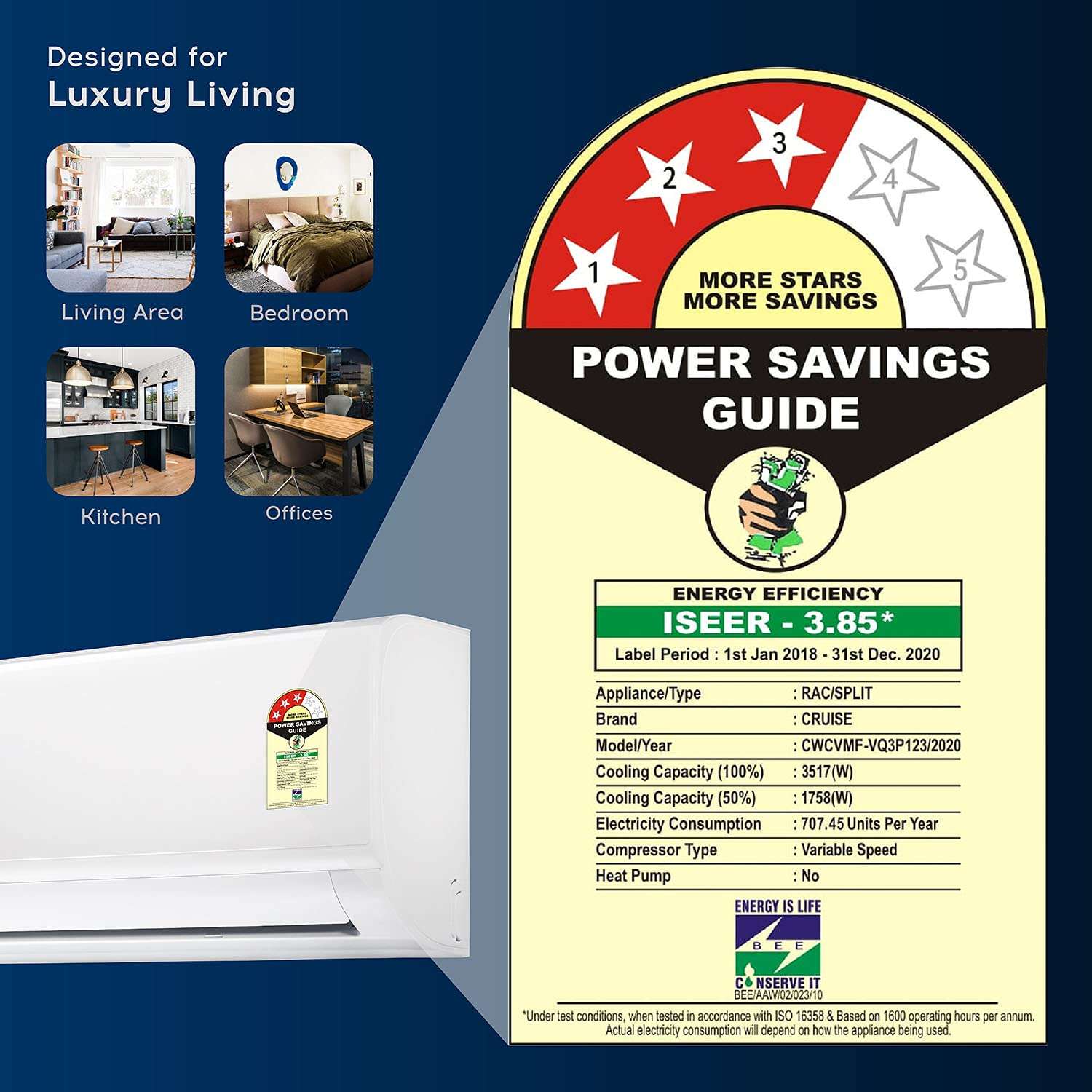 Cruise 1 Ton 3 star Inverter Split AC with 3 Stage Air Filtration (Copper, CWCVMF-VQ3P123, White, Dehumidifier, Varioqool Inverter) 5