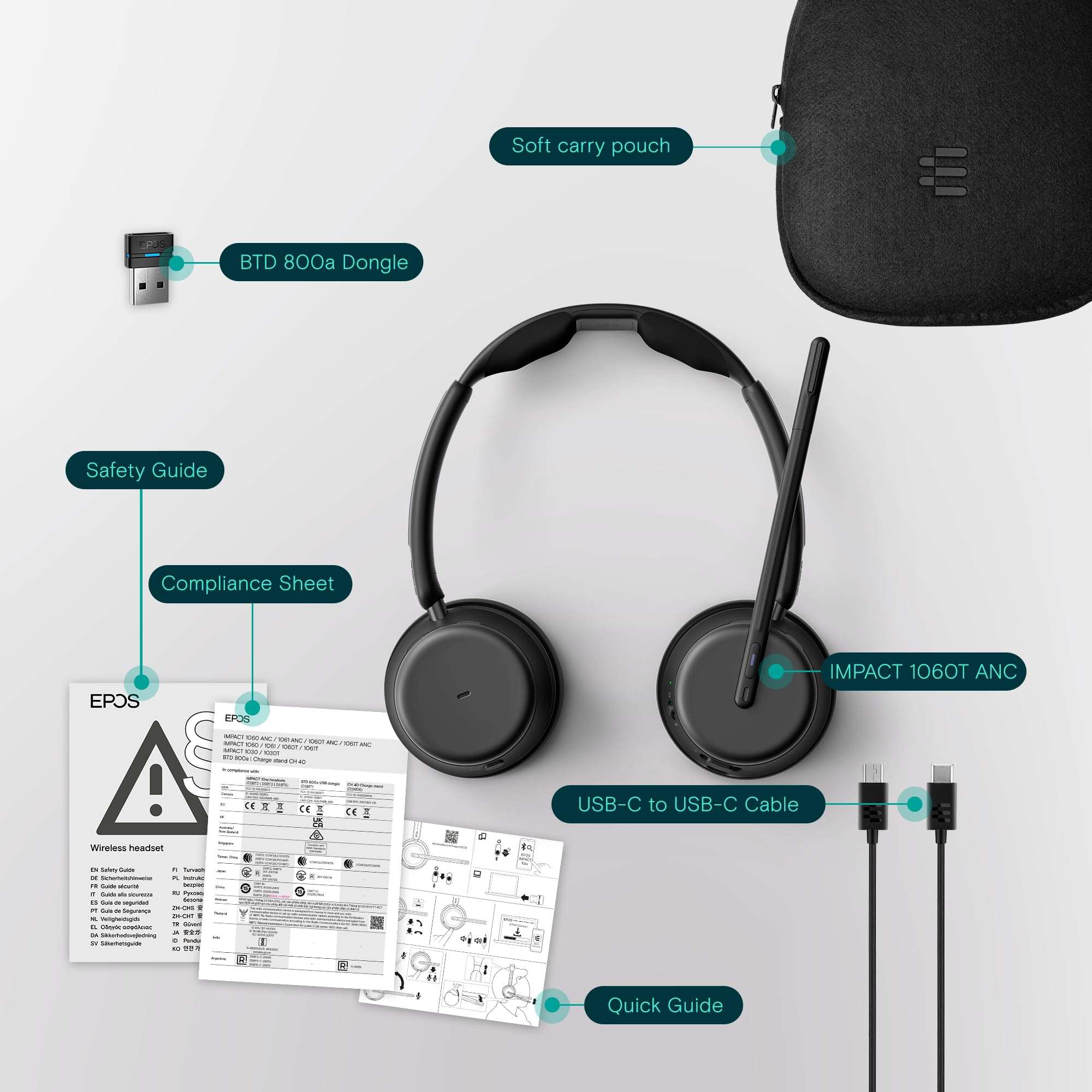 EPOS Impact 1060T ANC Adaptive Noise Cancelling Wireless Headset for PC with Active Noise Cancellation, AI Mic, Super Wideband Audio, Bluetooth, Wireless Charging, Microsoft Teams Certified 6