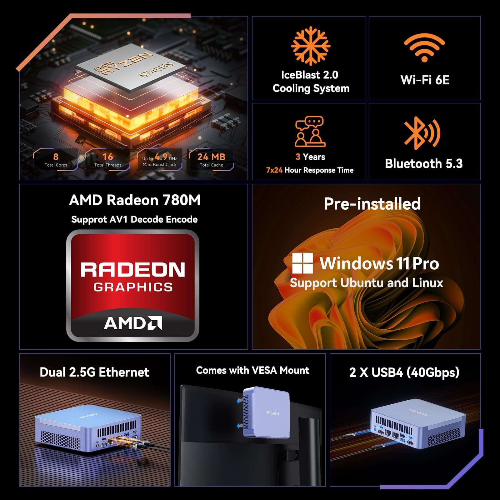 GEEKOM AX8 Max Mini PC with AMD Ryzen 7 8745HS Dual 2.5GbE Lan Port| 32GB DDR5(Upgradable),1TB NVMe SSD(Expandable)| Radeon 780M,USB4.0(40Gbps),Quad Display| Windows 11 Pro Gaming,Office,Video Editing 4