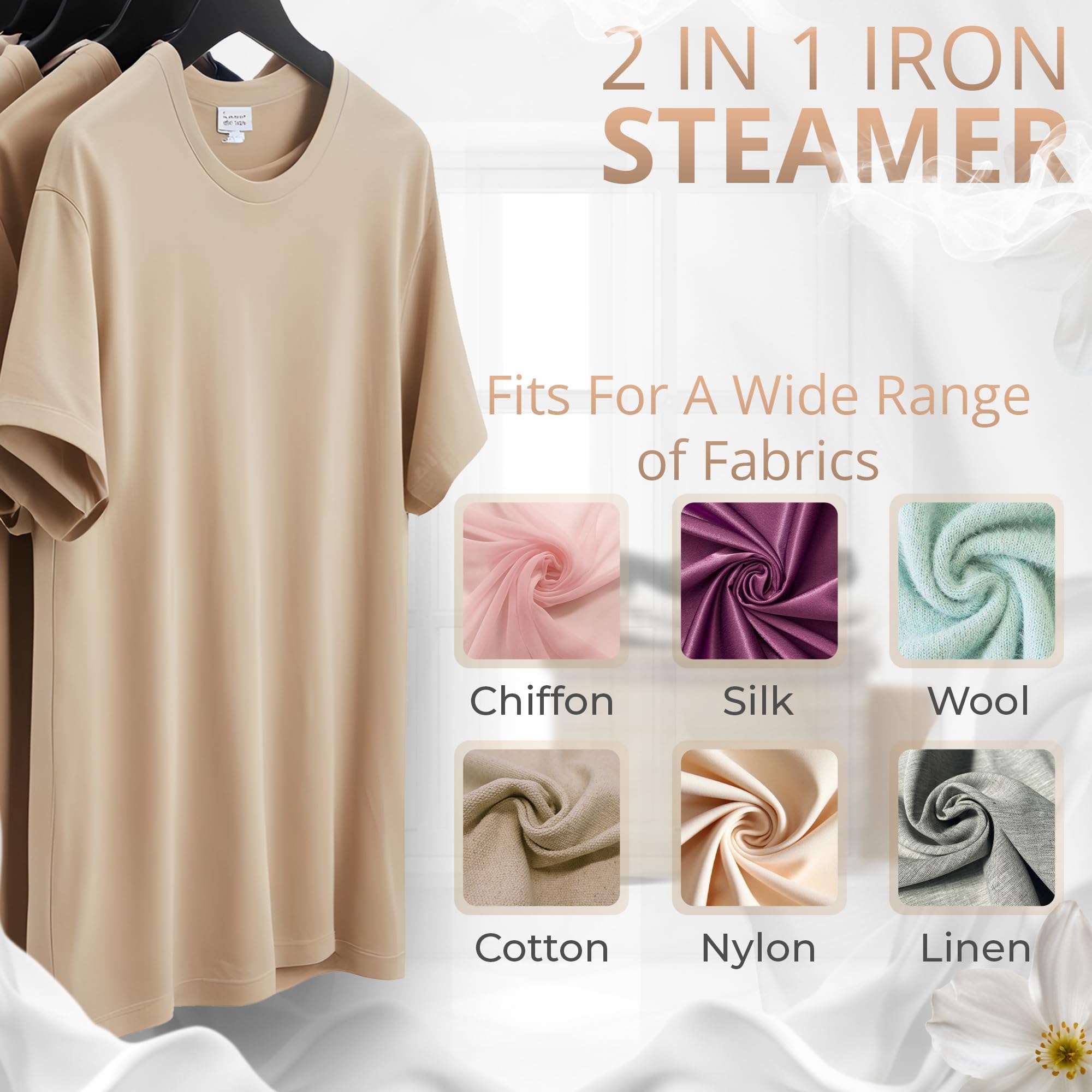 Mr Wrinkle Portable Mini Travel Steamer with LCD Screen Display - 1200W Powerful Handheld Clothing Iron for Travel, Home, Dorm 4