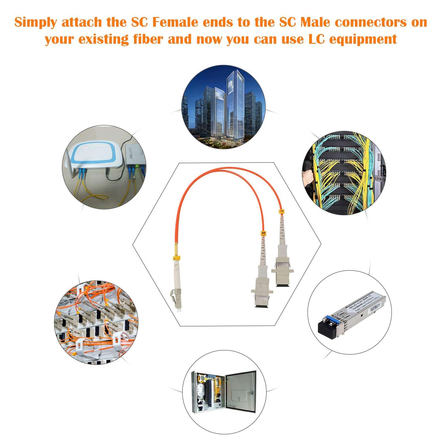 AllChinaFiber Fiber Optic Adapter Cable, LC to SC Multimode OM1 62.5/125 Duplex, Hybrid Connector Coupler Converter Dongle, Male to Female Mutual On-line Transfer Adapter - 1FT 6