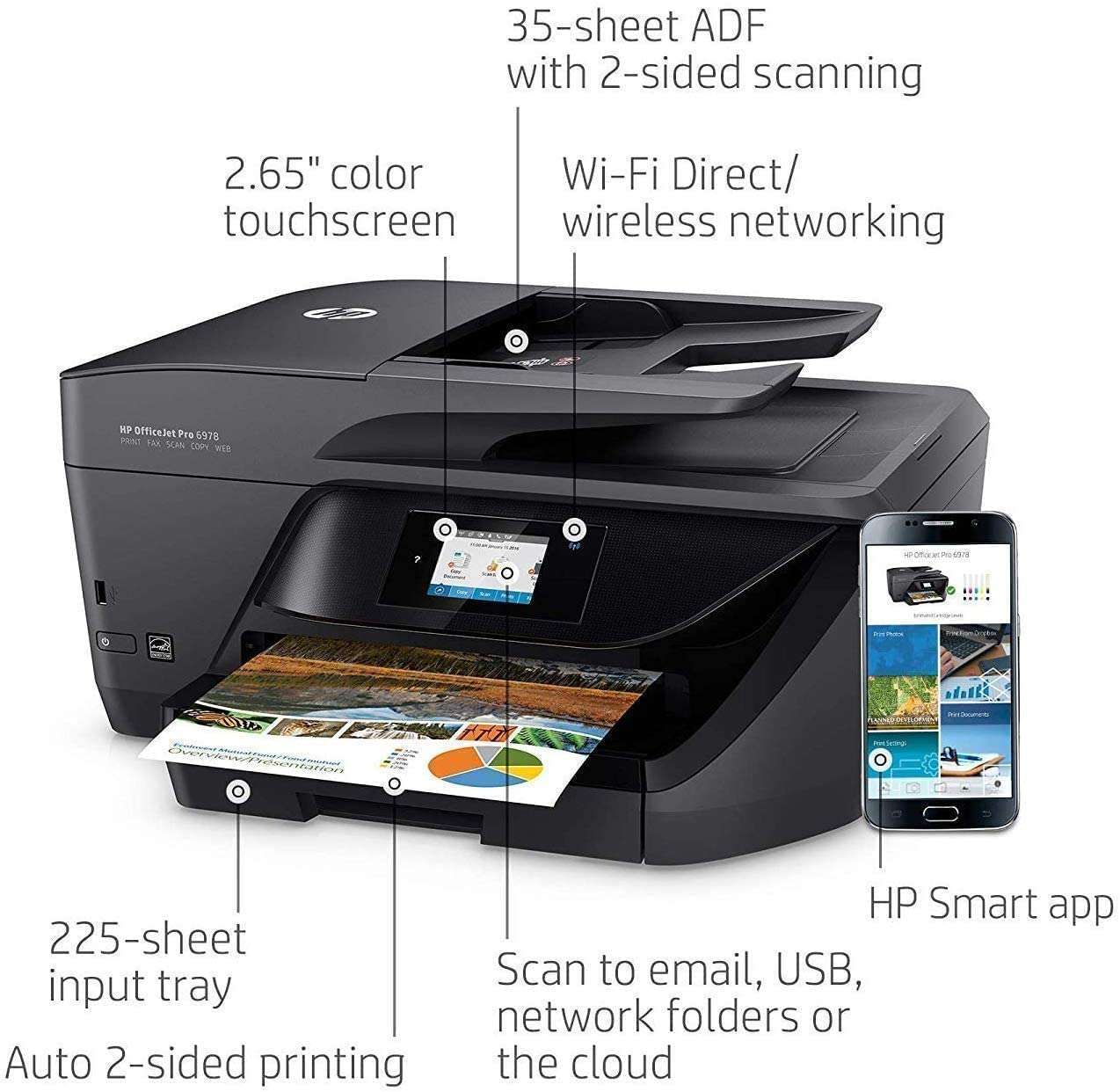 HP OfficeJet Pro 69-78, All-in-One Wireless Inkjet Printer, Double Sided Print and Scan, Instant Ink Ready, Black, with MTC Printer Cable 2